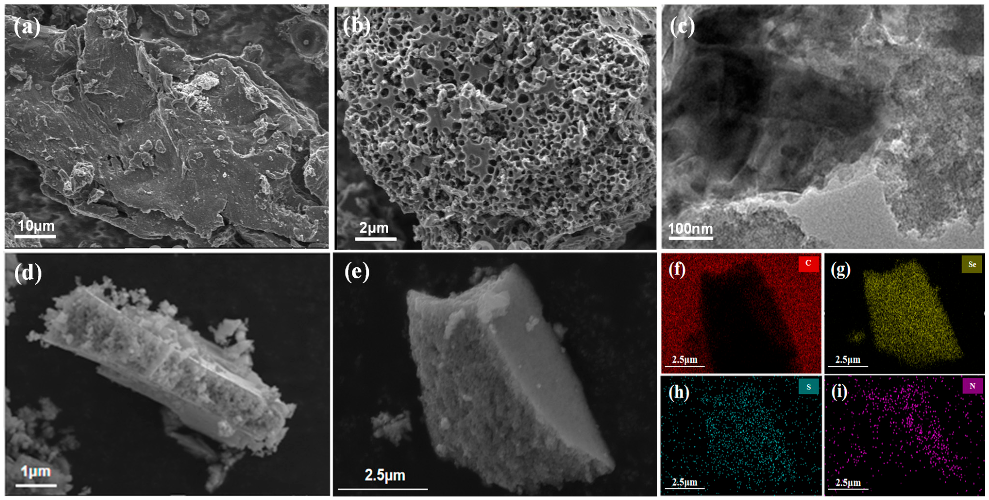Processes 13 02596 g002 Processes 13 02596 g002