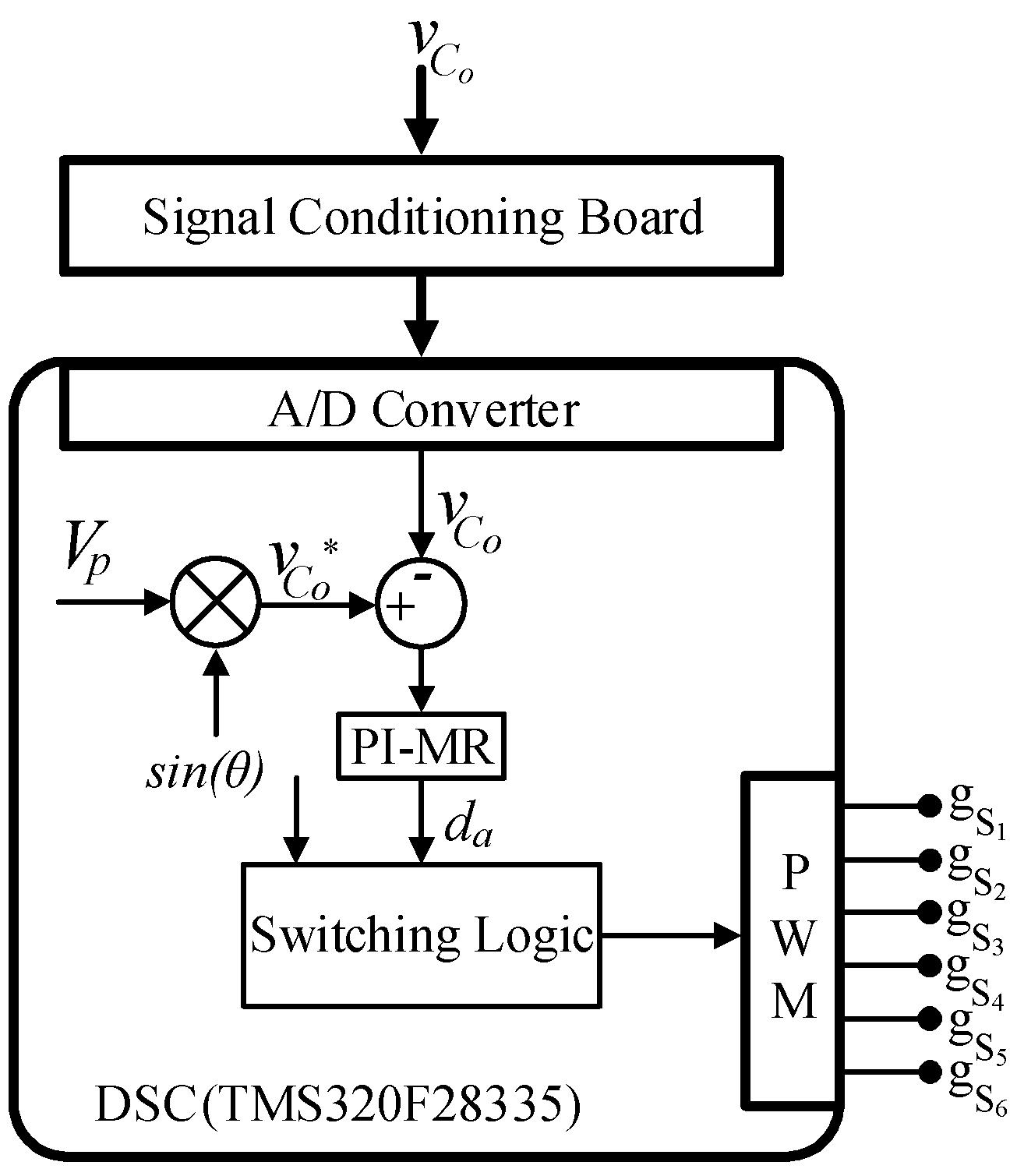 Processes 13 02603 g002