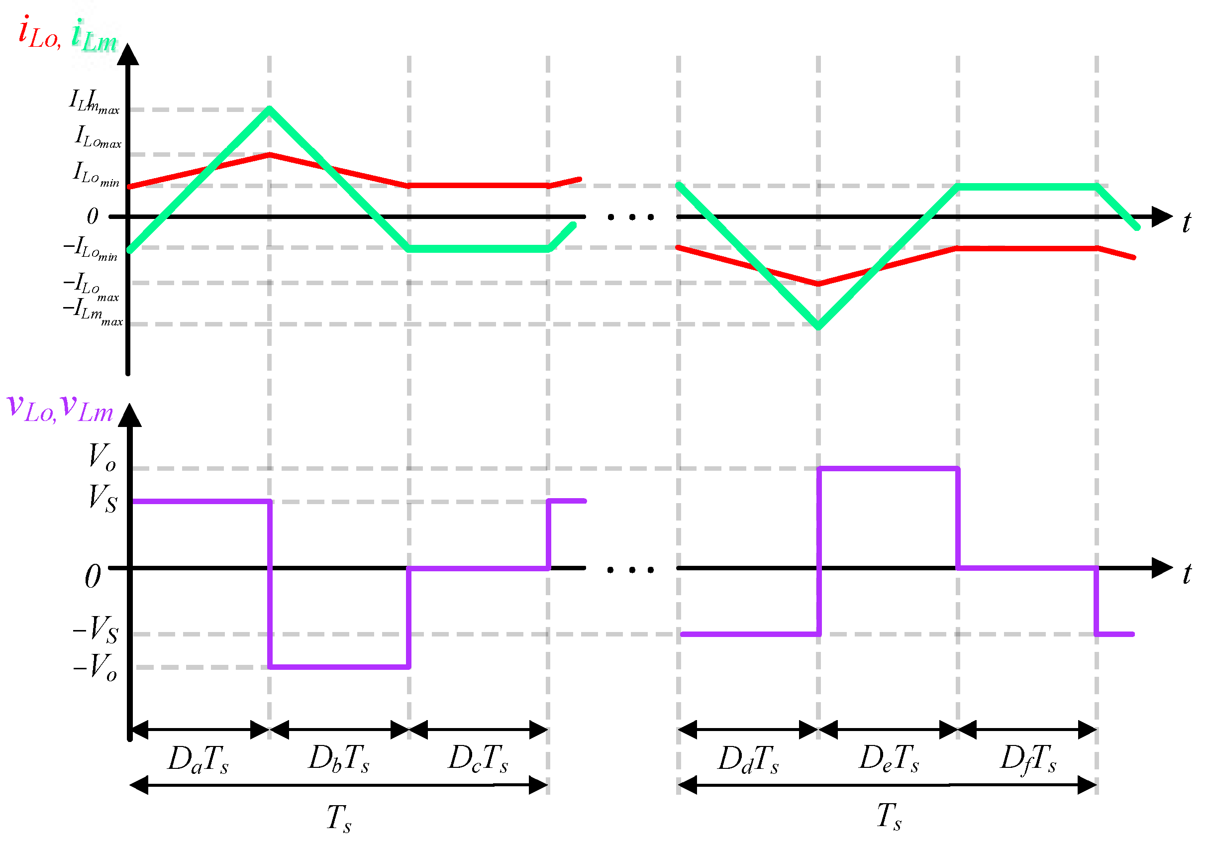 Processes 13 02603 g005