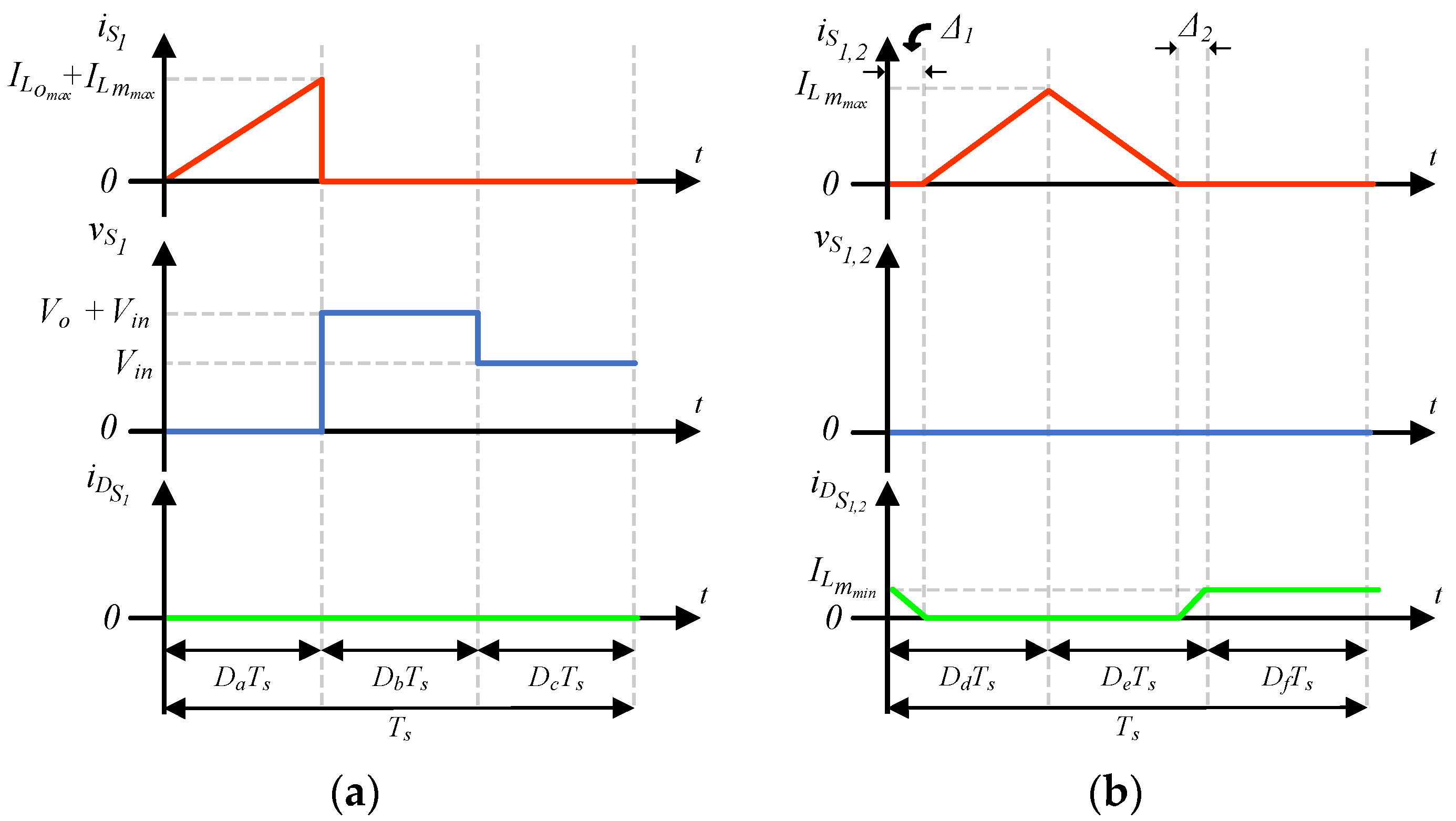 Processes 13 02603 g007