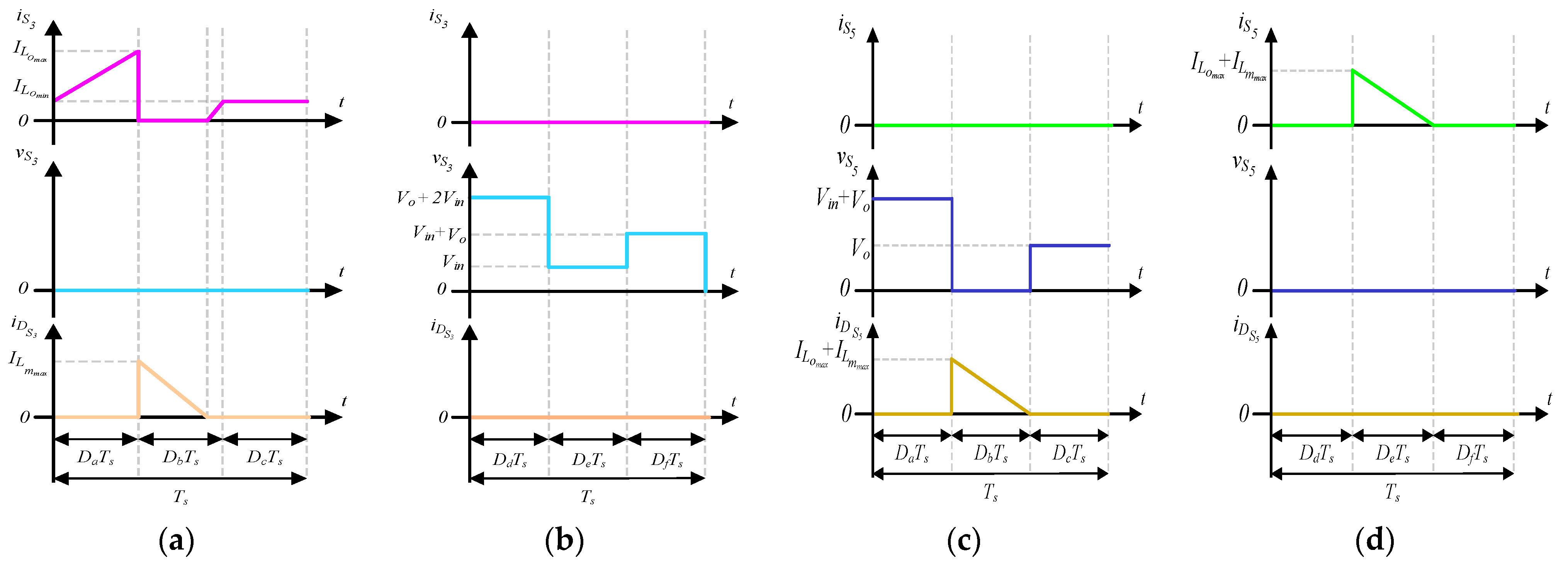 Processes 13 02603 g008