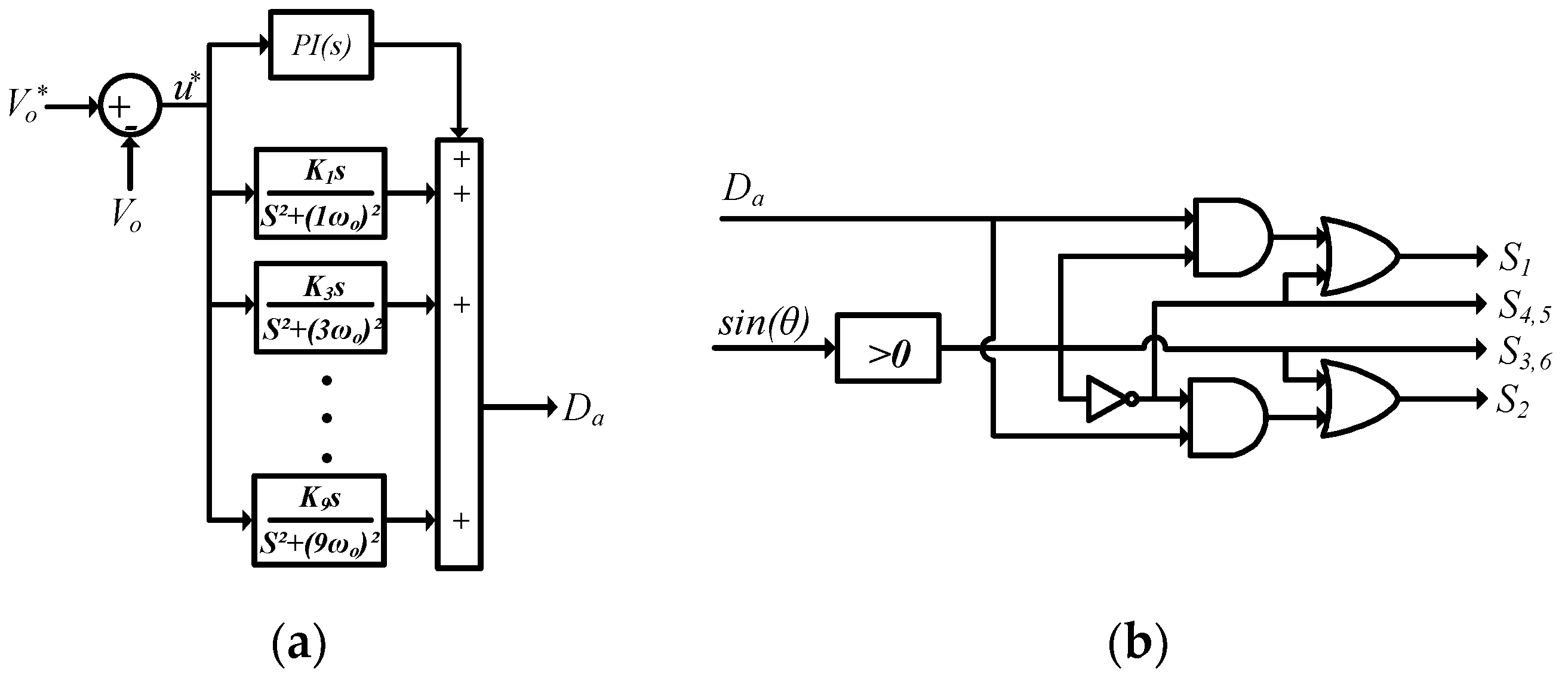 Processes 13 02603 g012