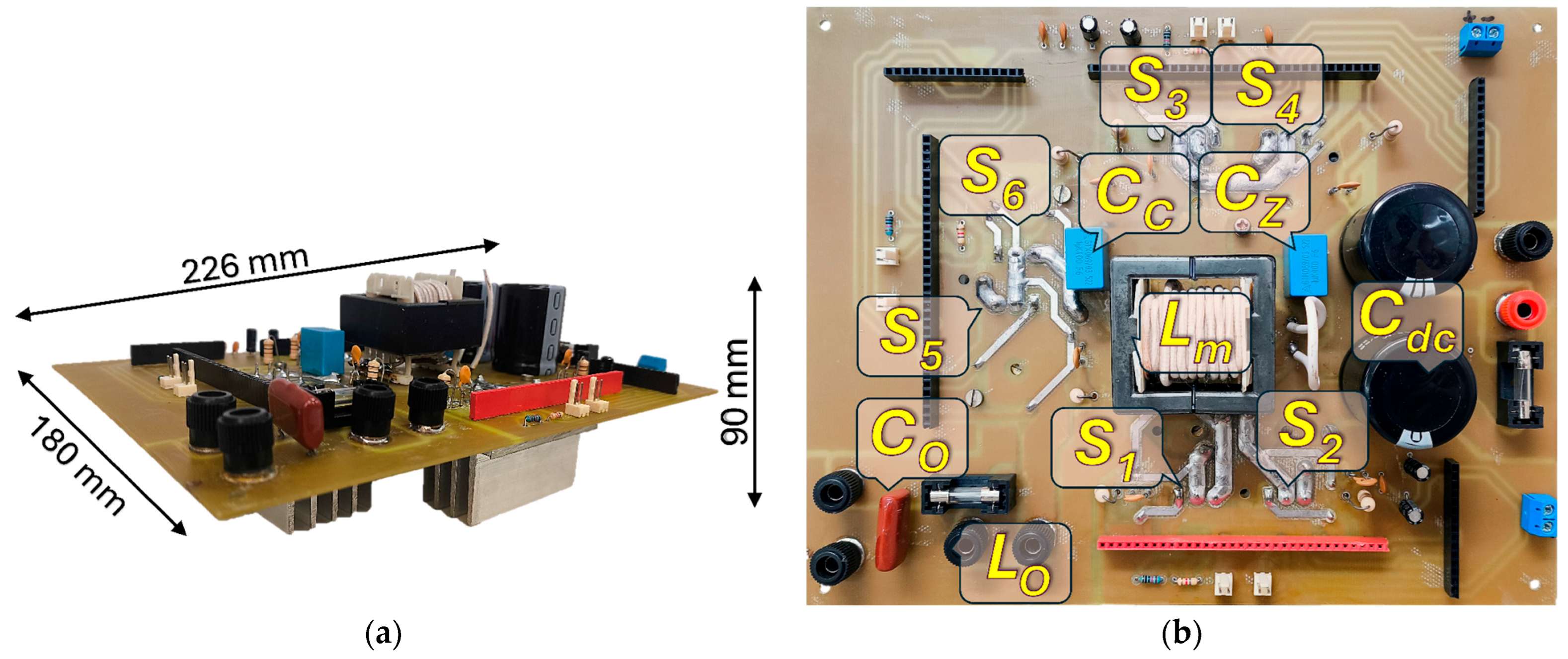 Processes 13 02603 g013