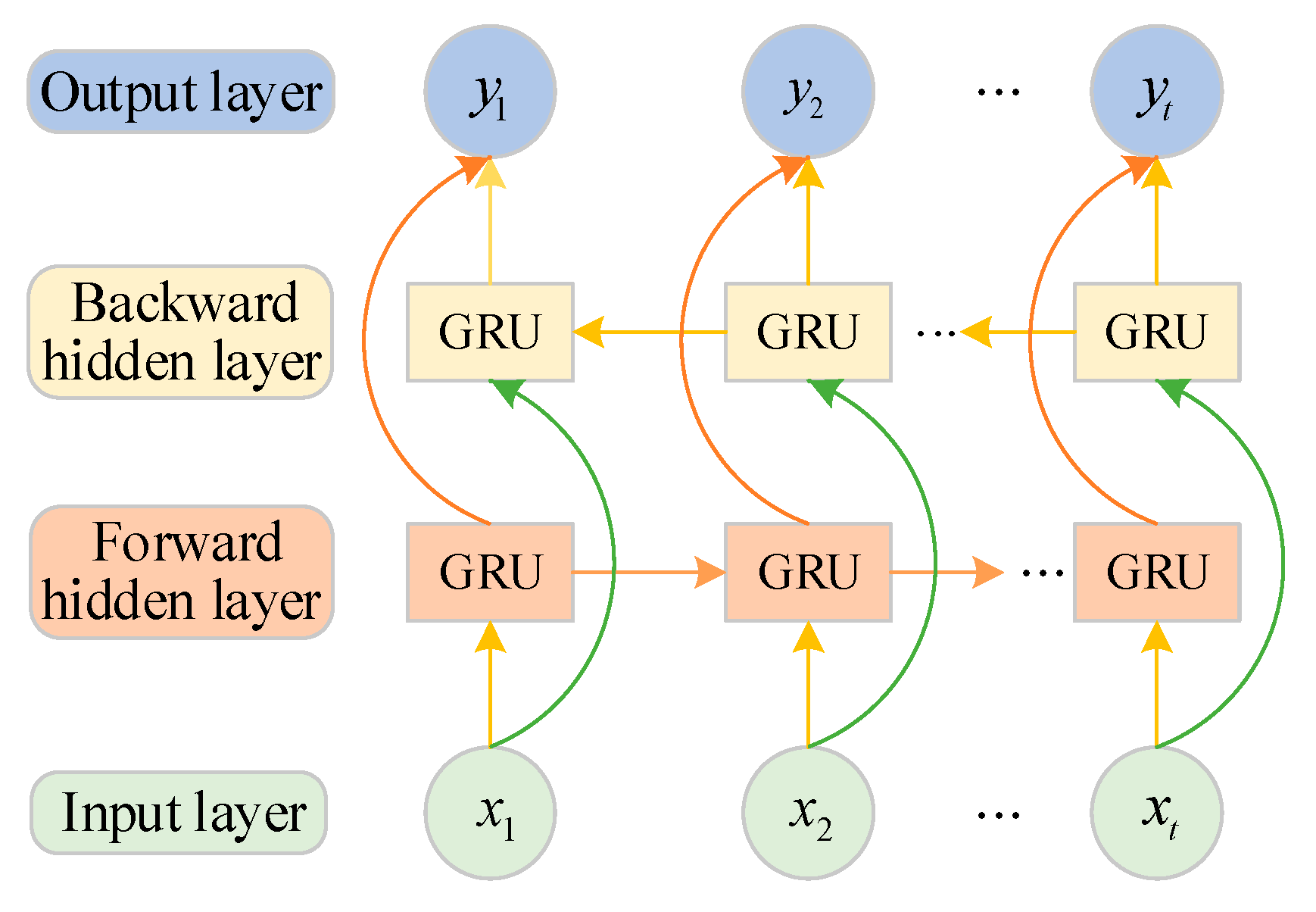 Processes 13 02606 g005