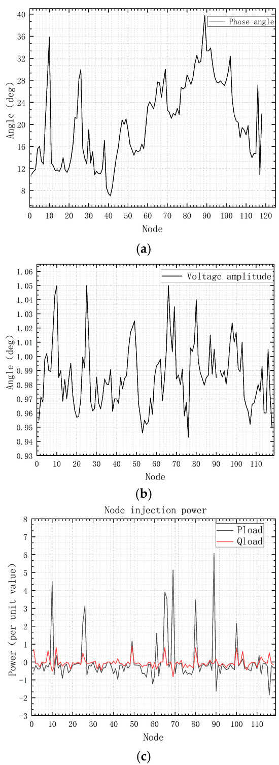 Processes 13 02607 g012