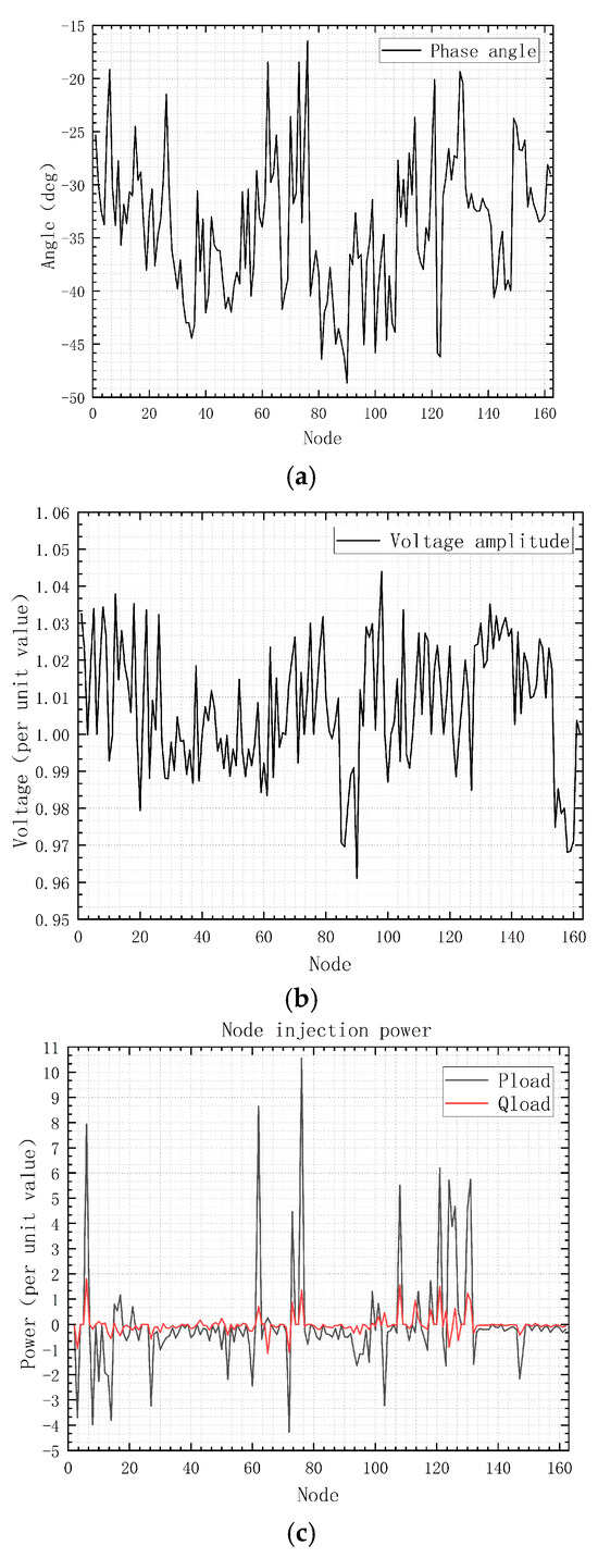 Processes 13 02607 g014