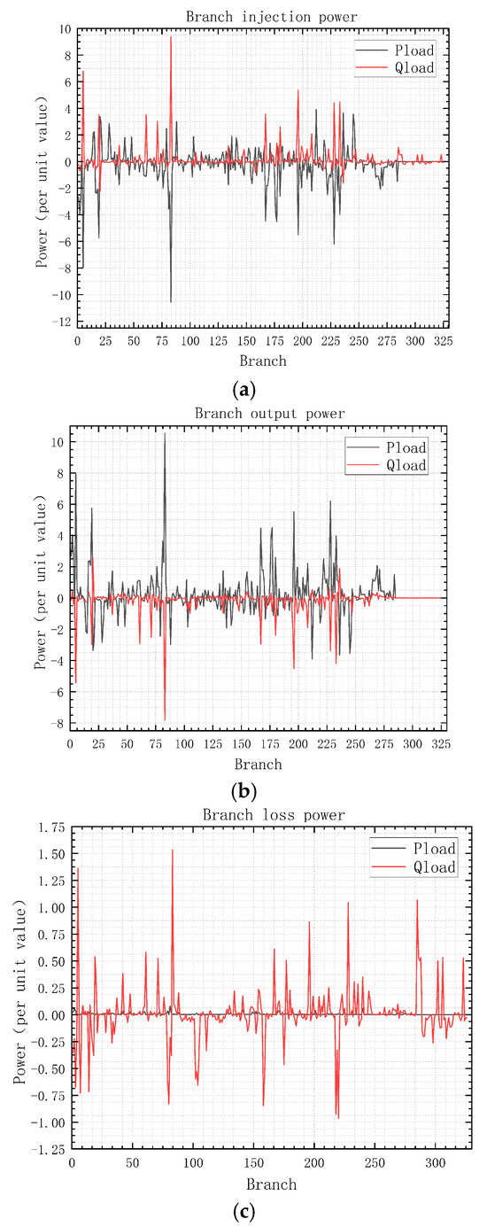 Processes 13 02607 g015