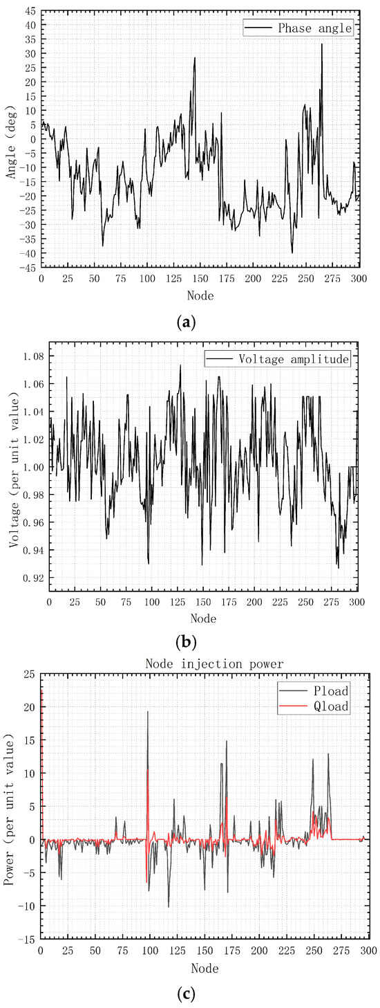 Processes 13 02607 g016