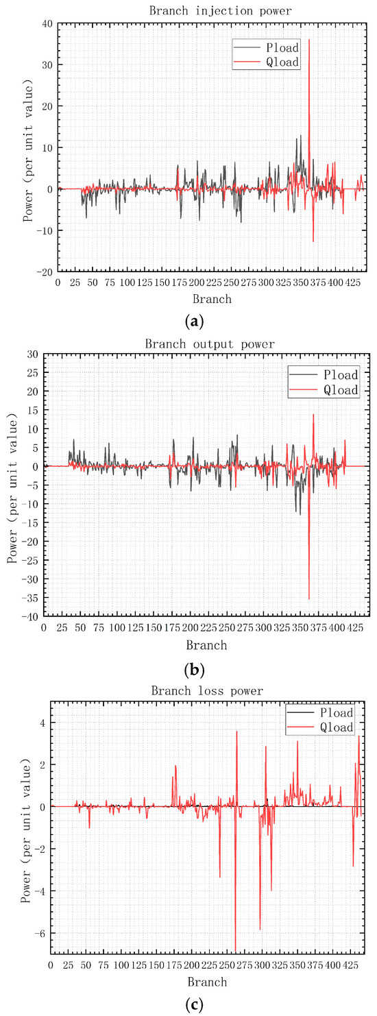 Processes 13 02607 g017