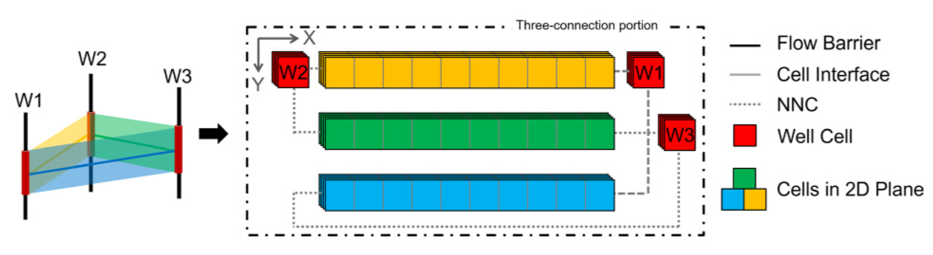 Processes 13 02610 g002