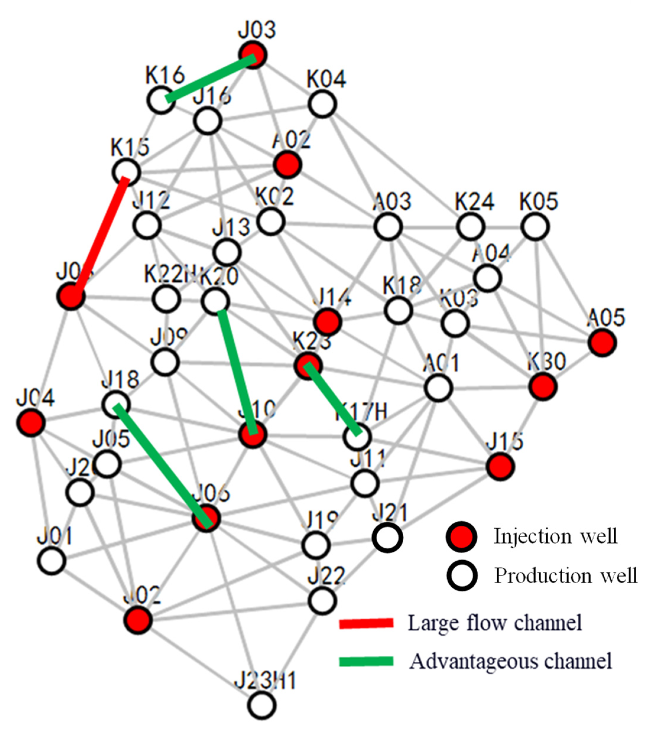 Processes 13 02610 g008