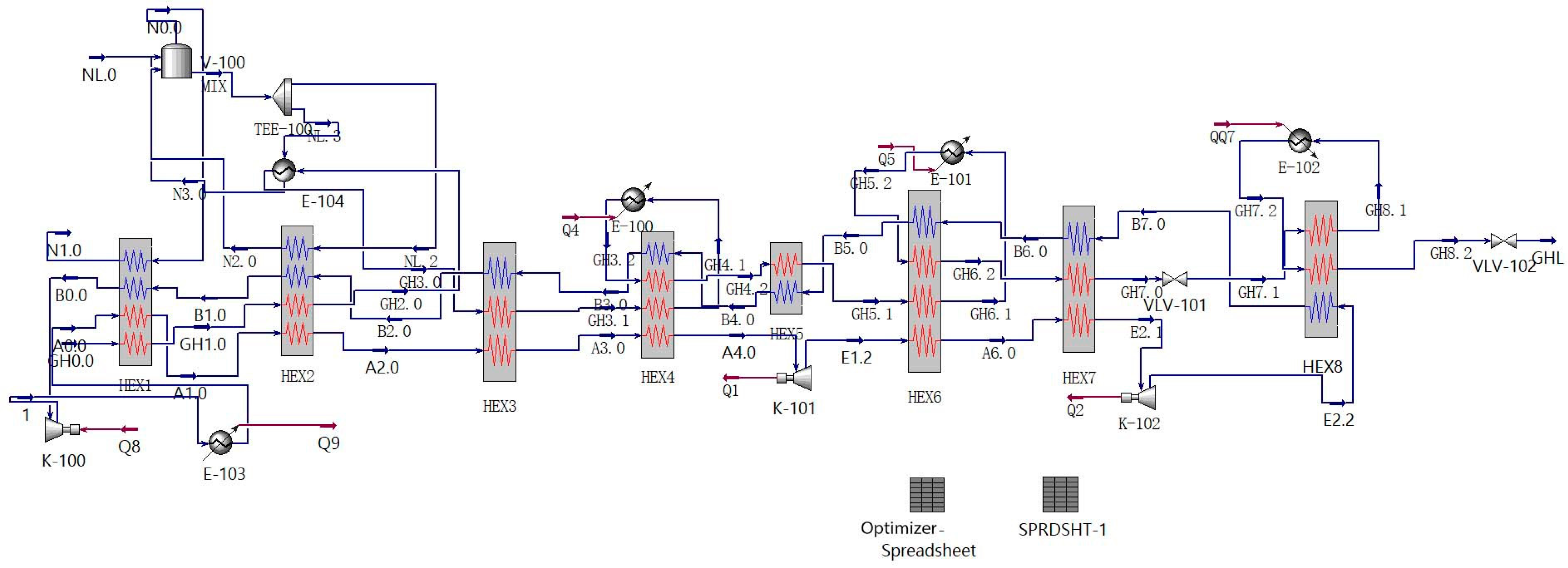 Processes 13 02611 g001