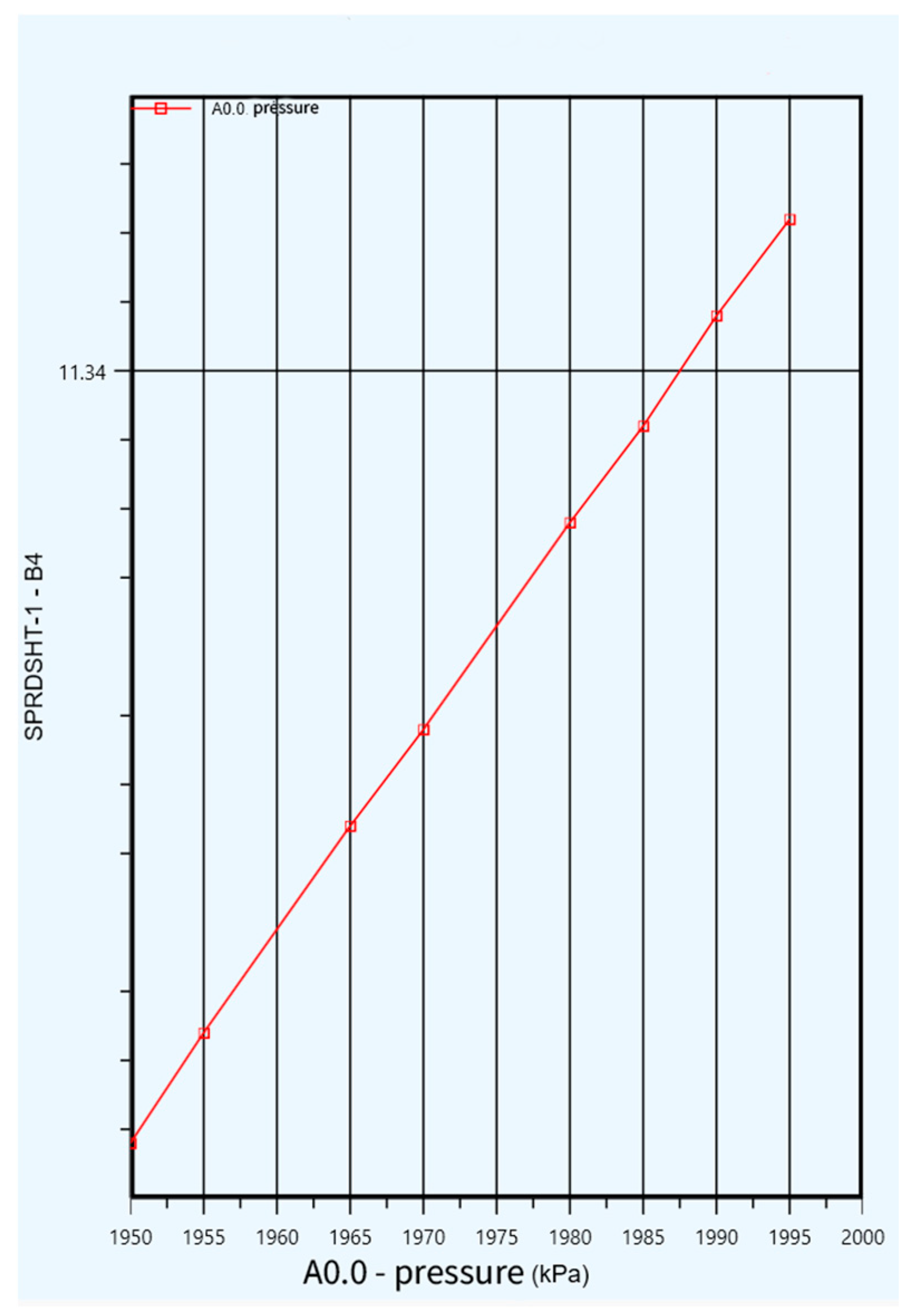 Processes 13 02611 g003