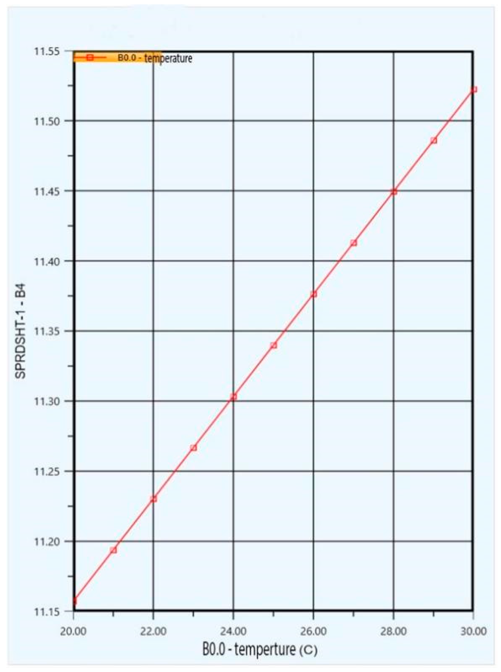 Processes 13 02611 g004