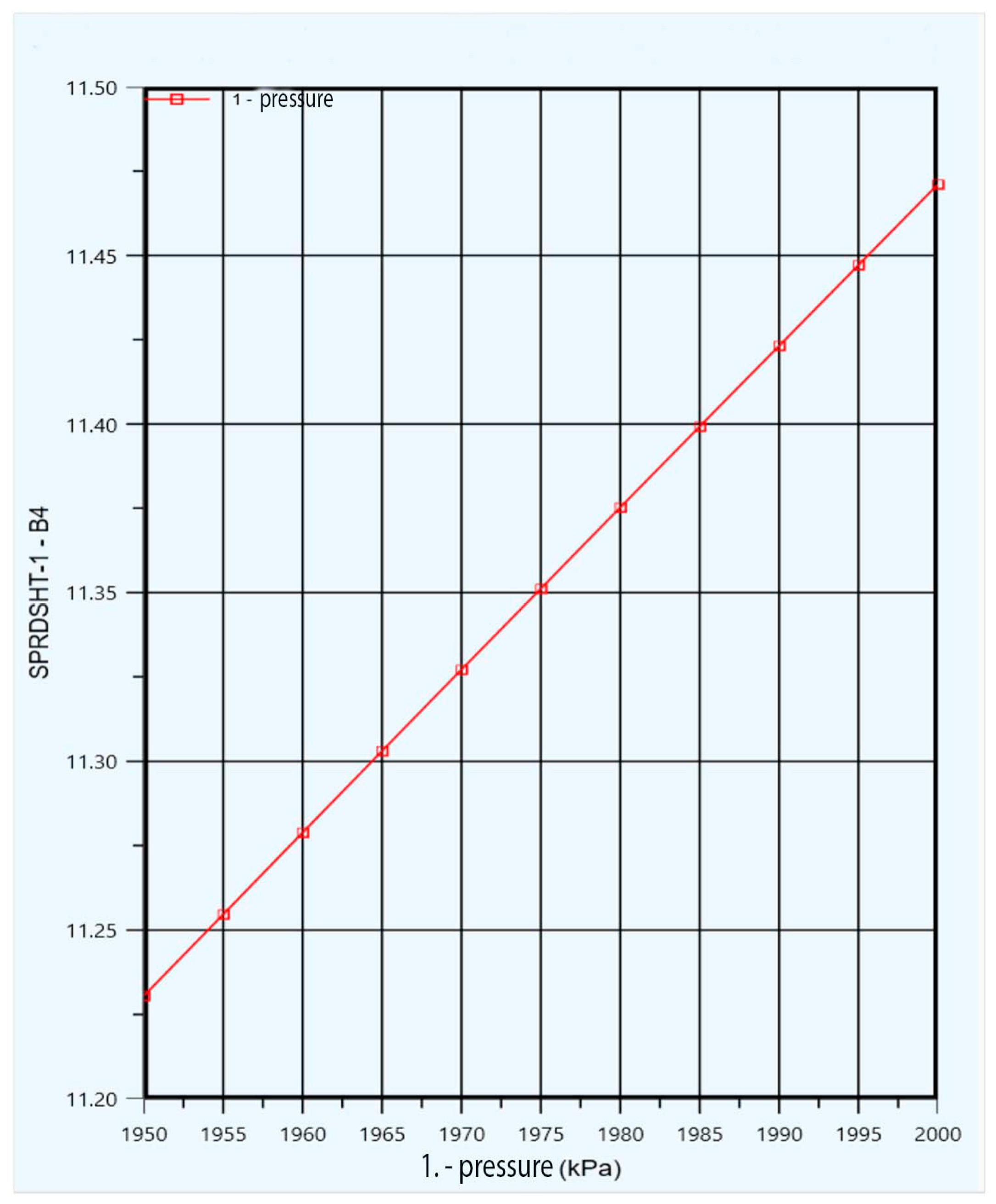 Processes 13 02611 g005
