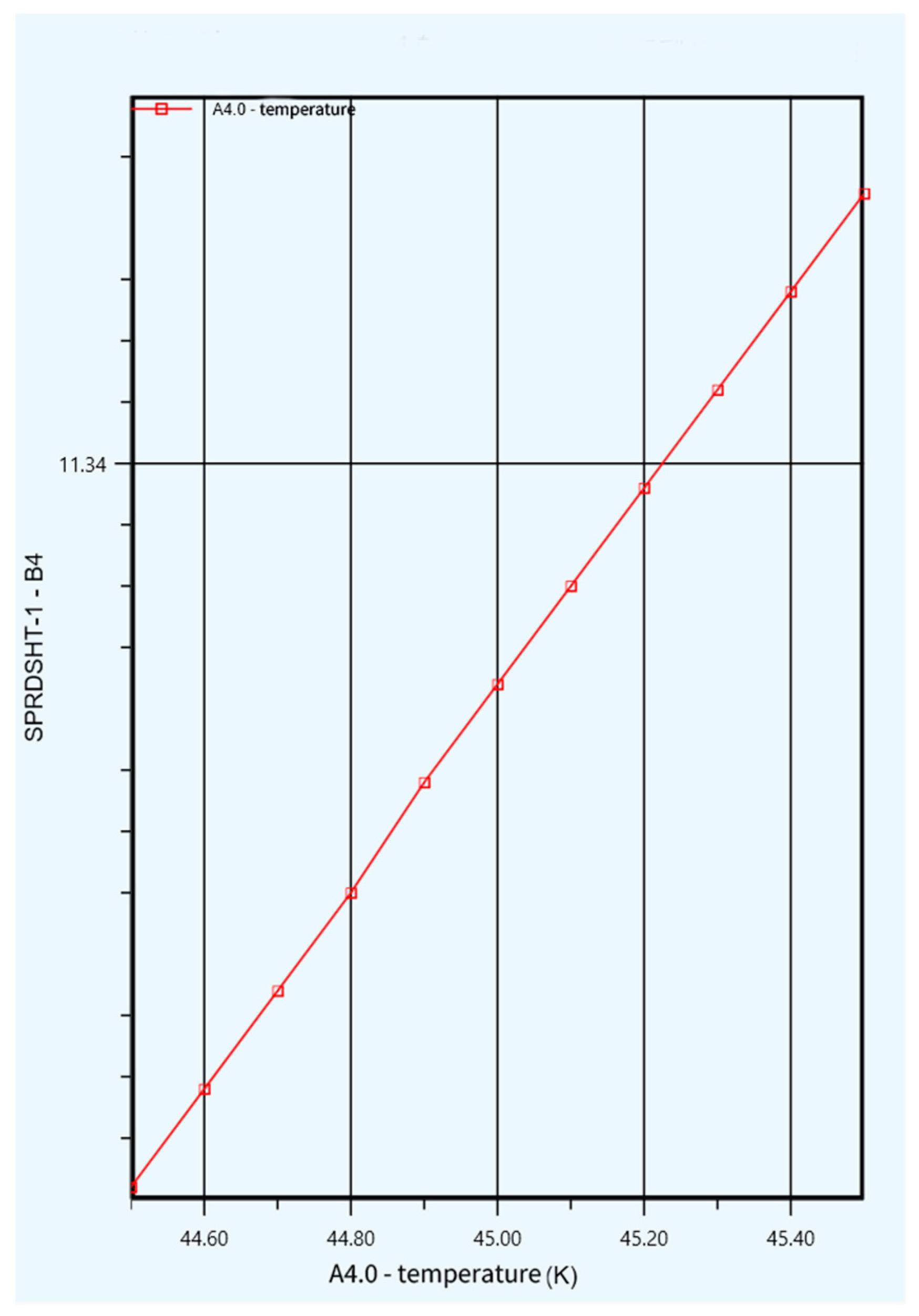 Processes 13 02611 g006