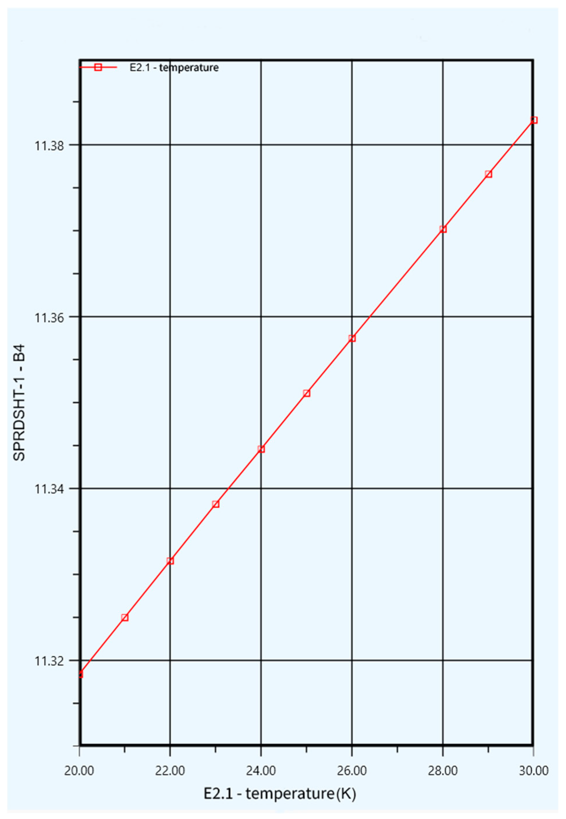 Processes 13 02611 g007