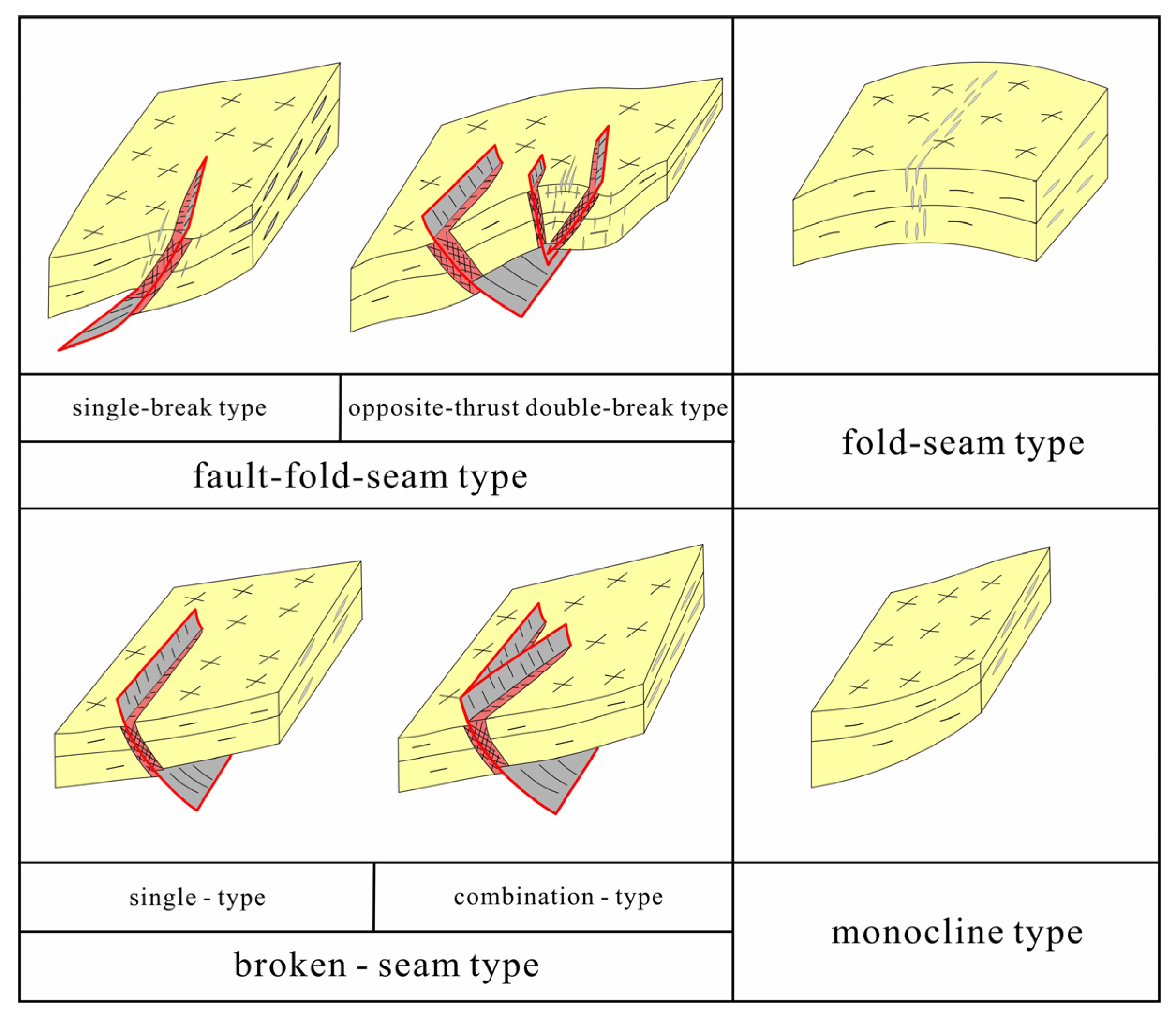 Processes 13 02613 g005