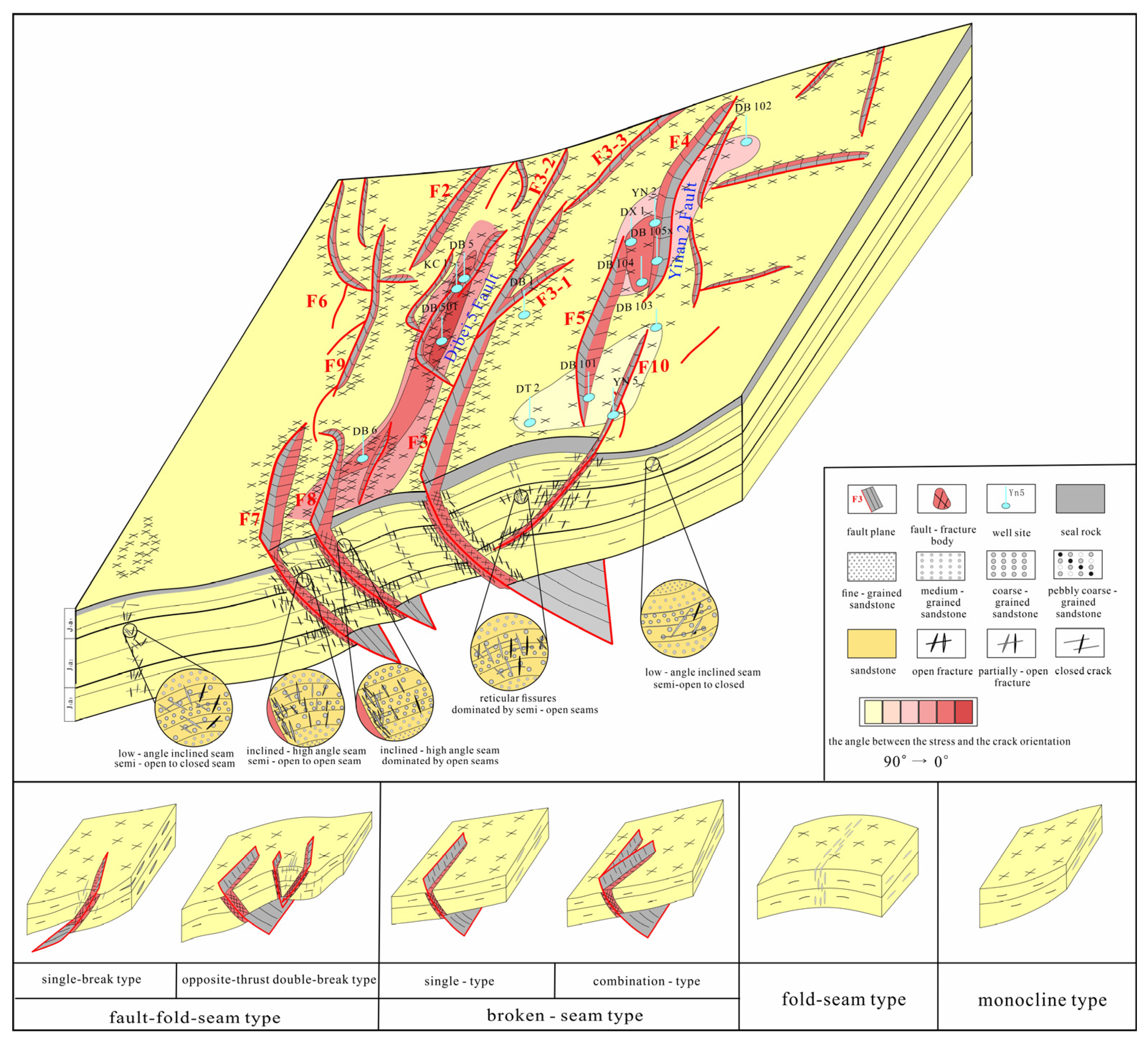 Processes 13 02613 g006