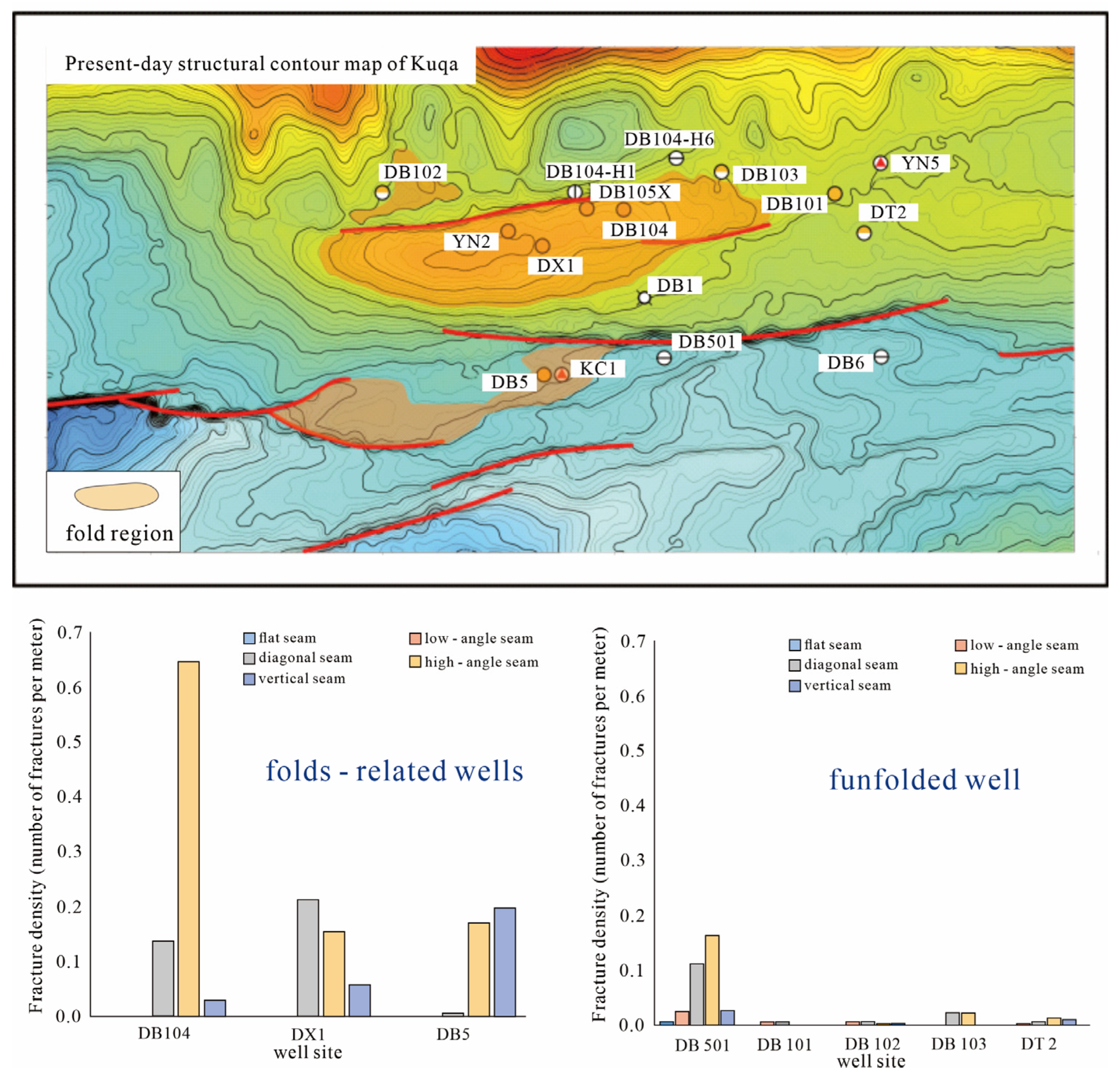 Processes 13 02613 g007