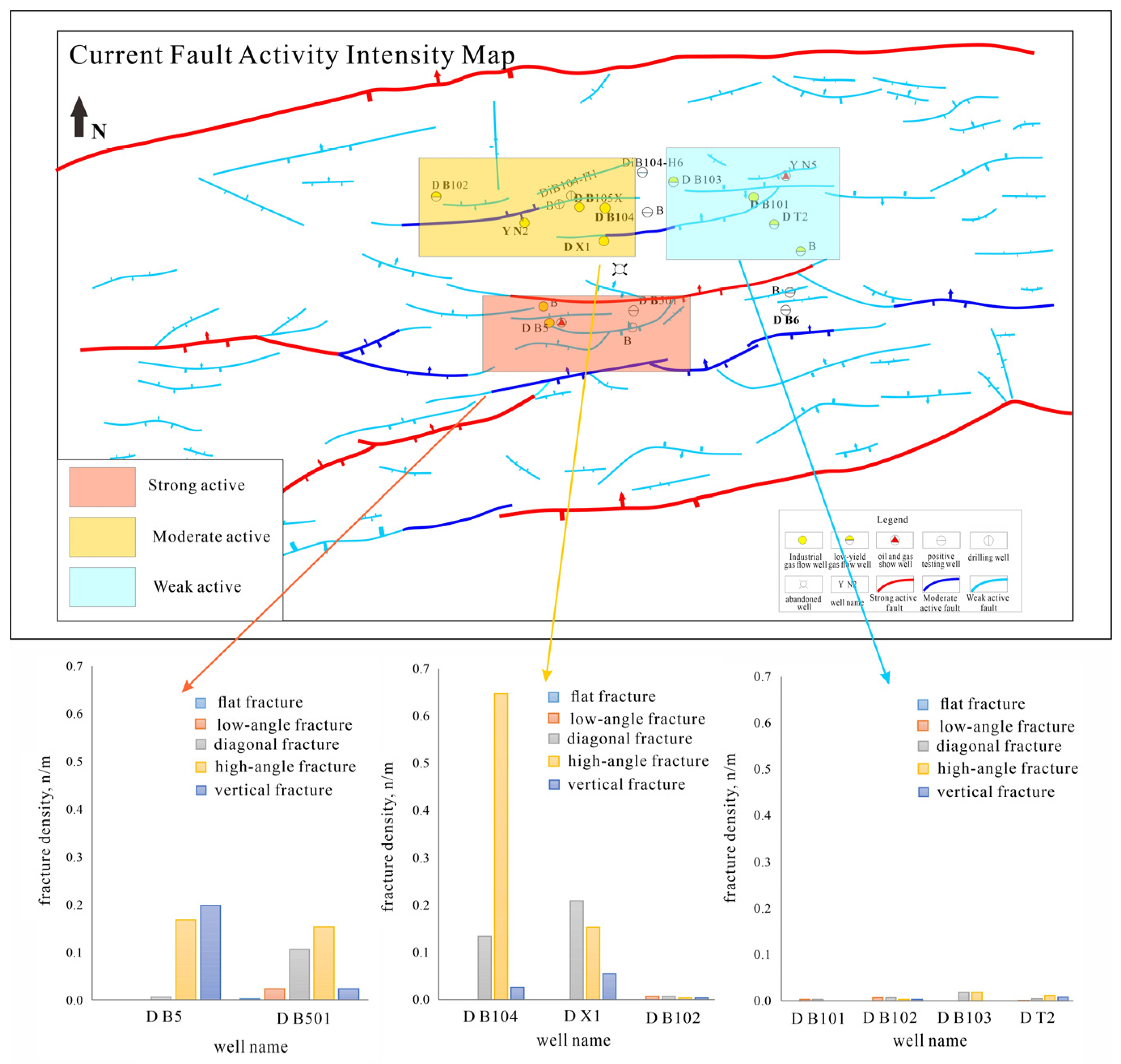 Processes 13 02613 g008