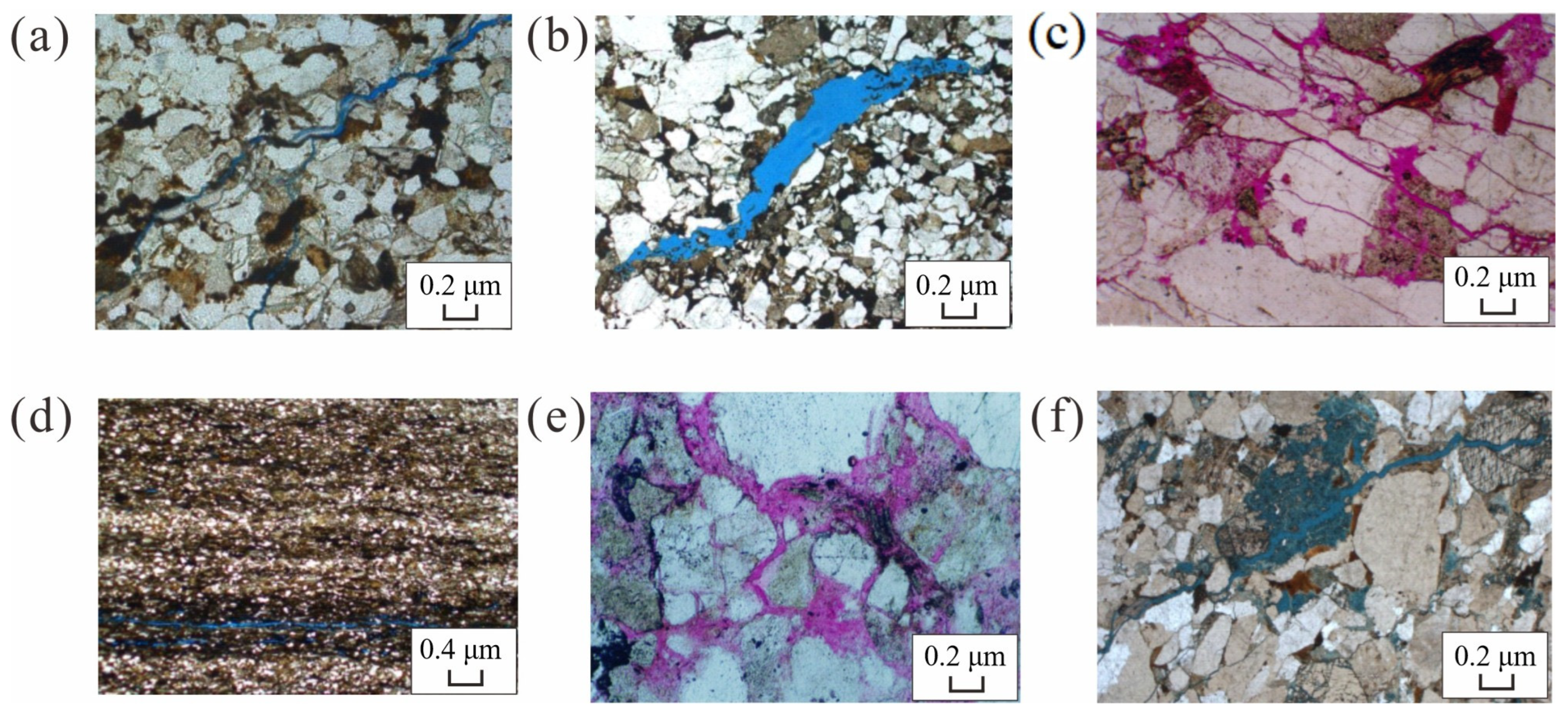 Processes 13 02613 g010