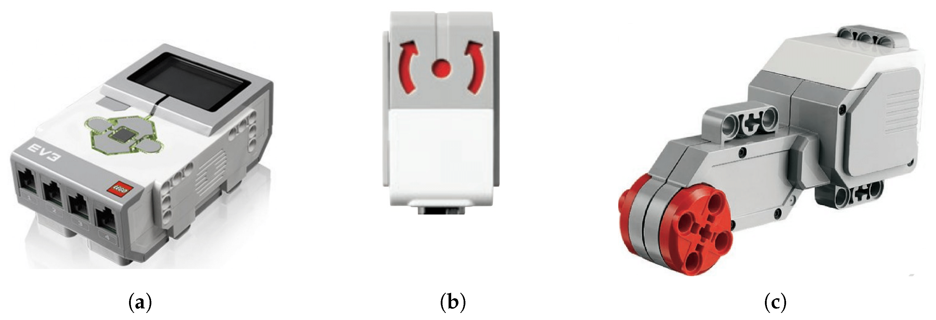 Processes 13 02616 g001