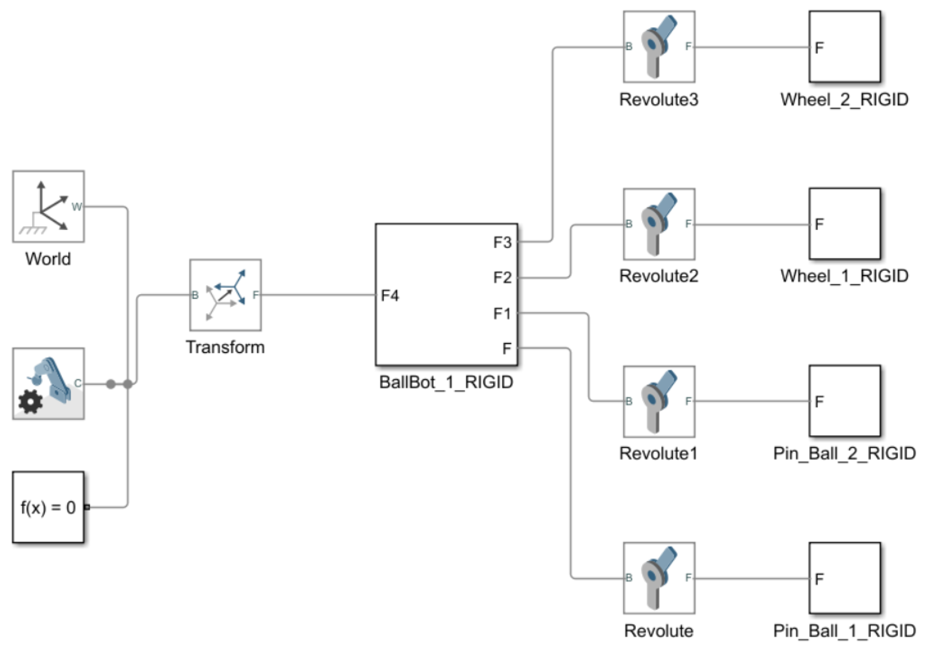 Processes 13 02616 g006