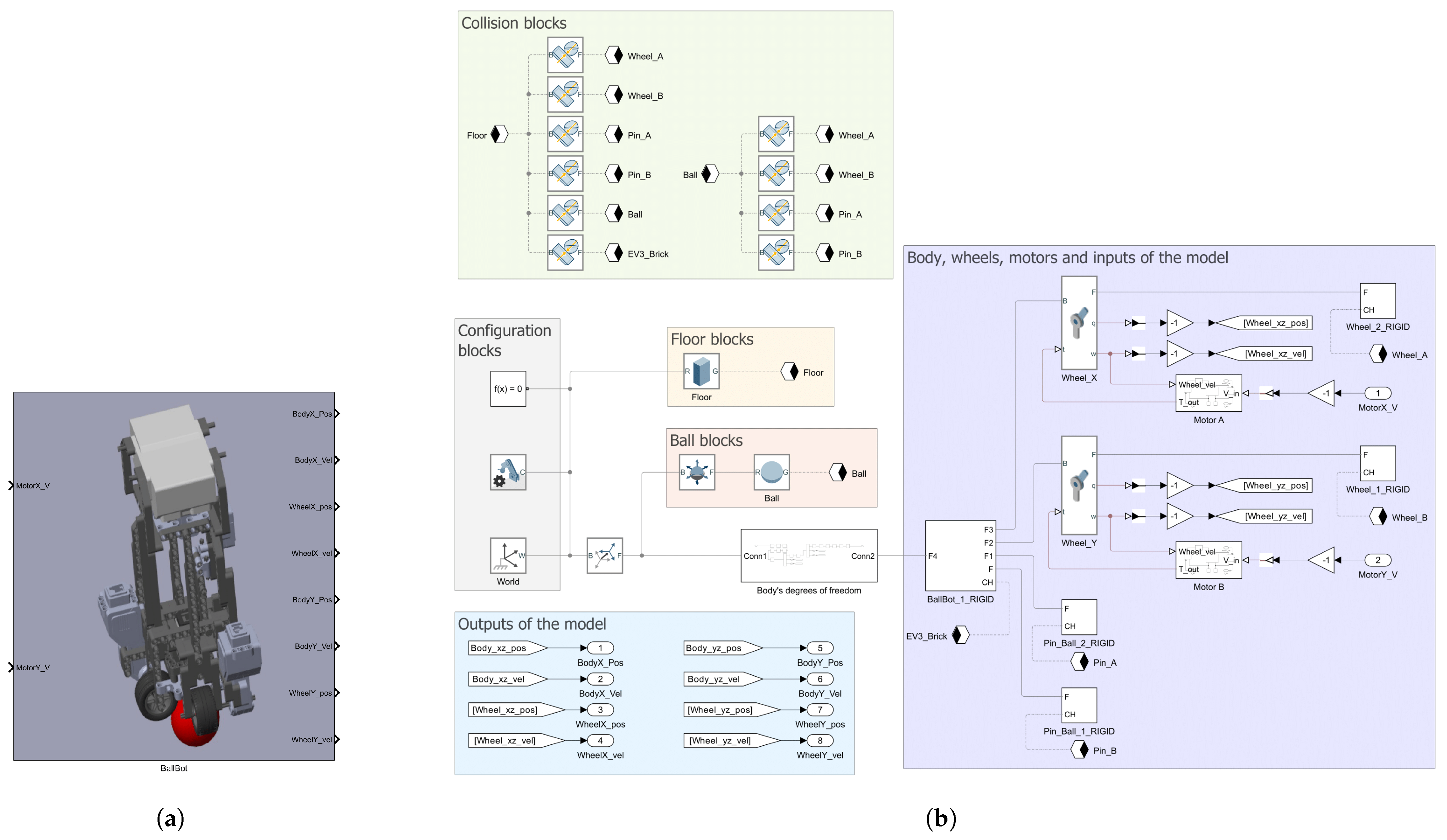 Processes 13 02616 g007