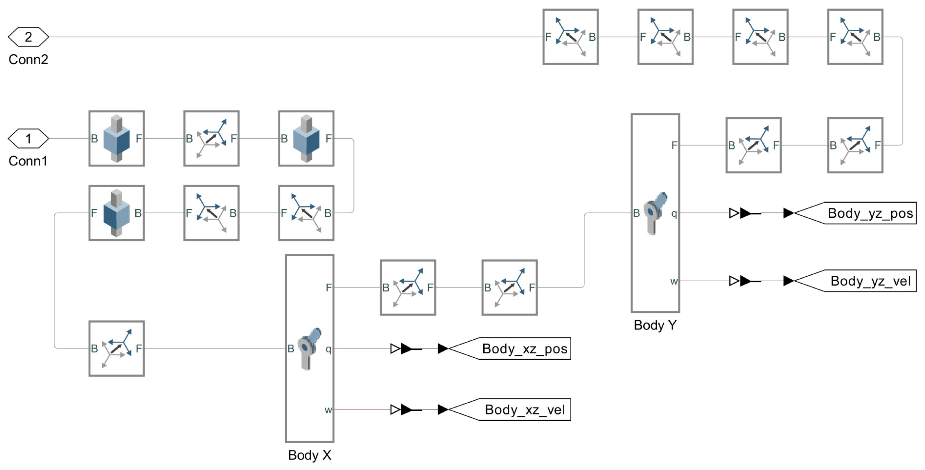 Processes 13 02616 g009