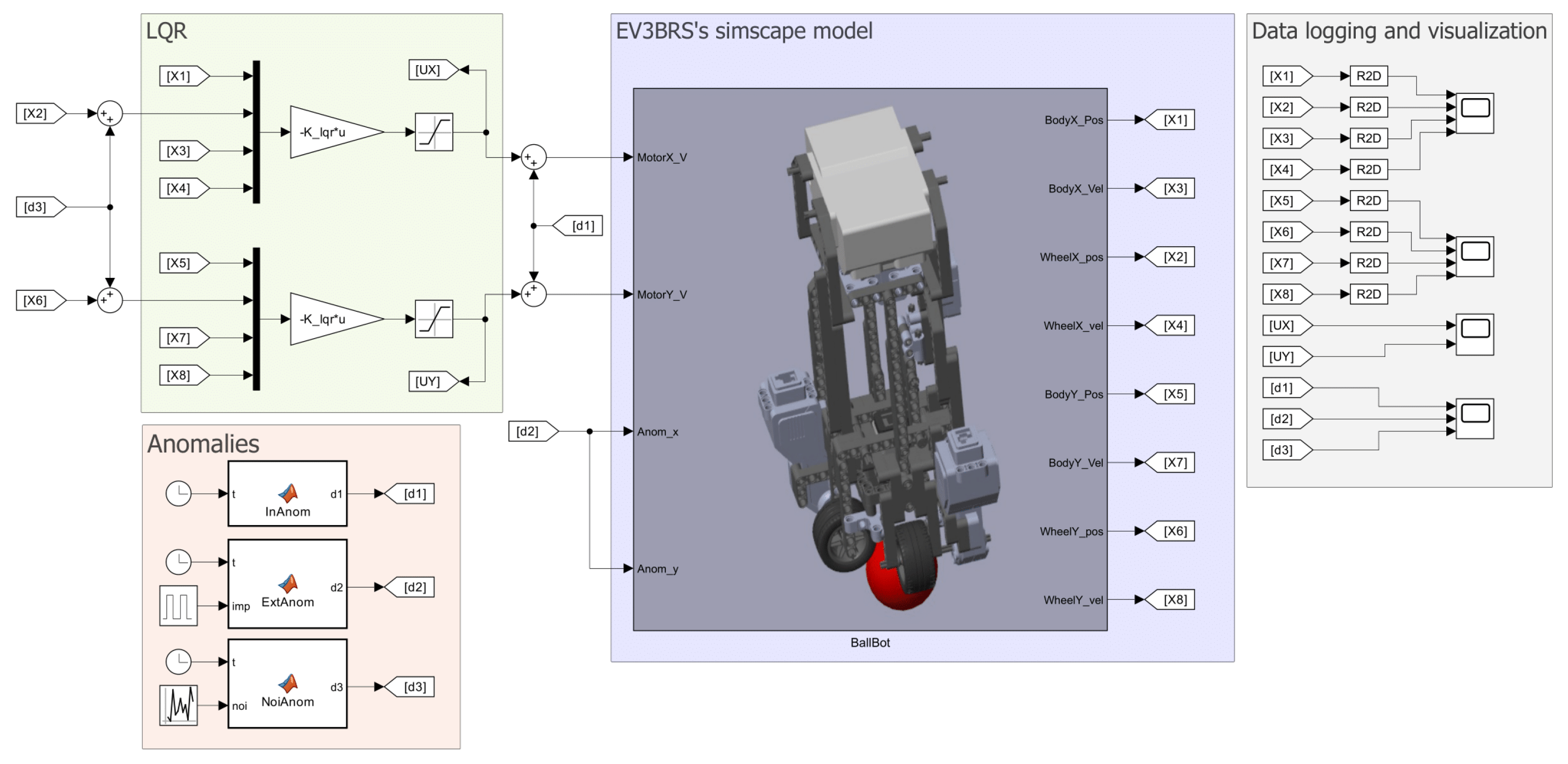 Processes 13 02616 g014