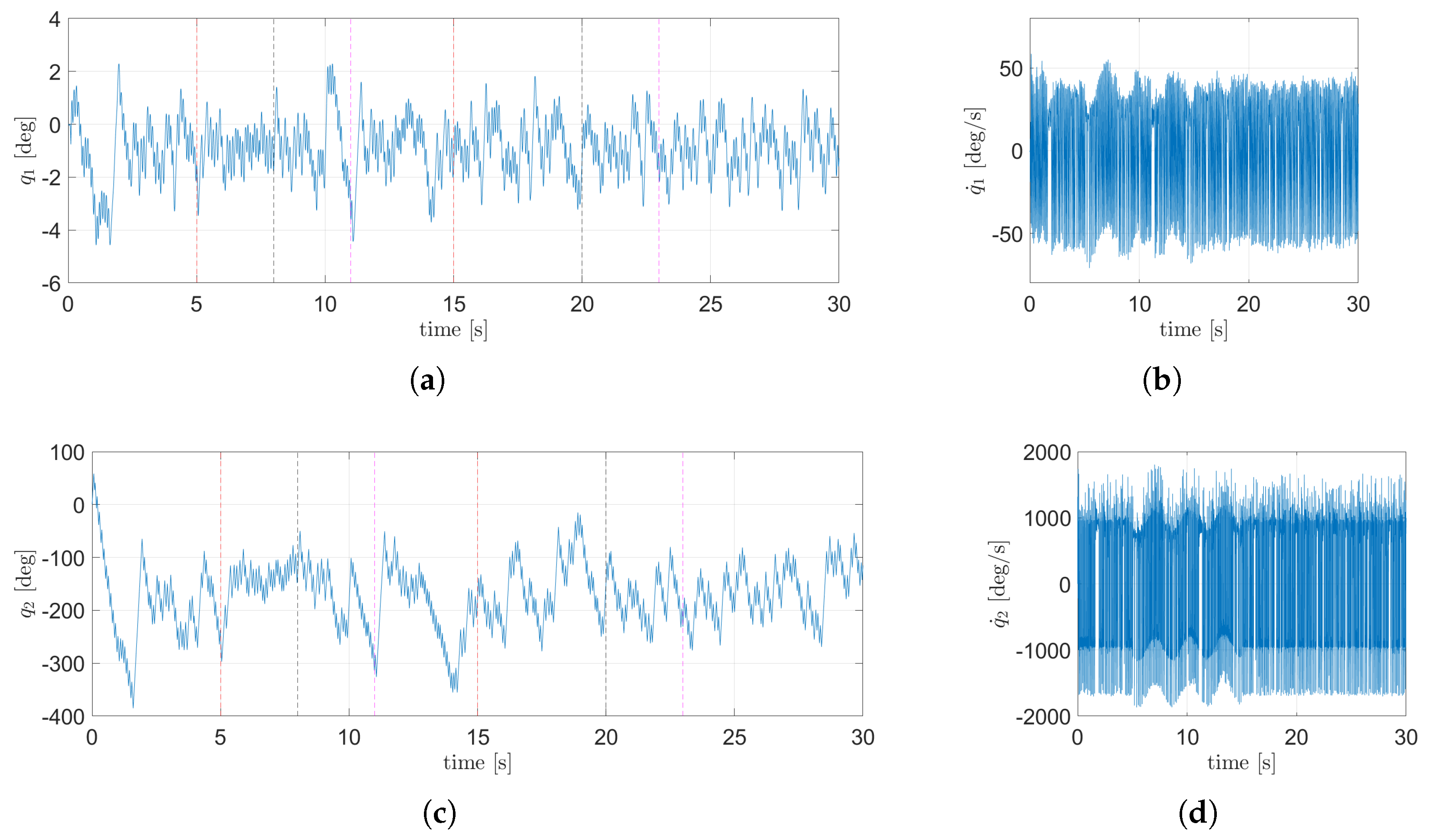 Processes 13 02616 g015