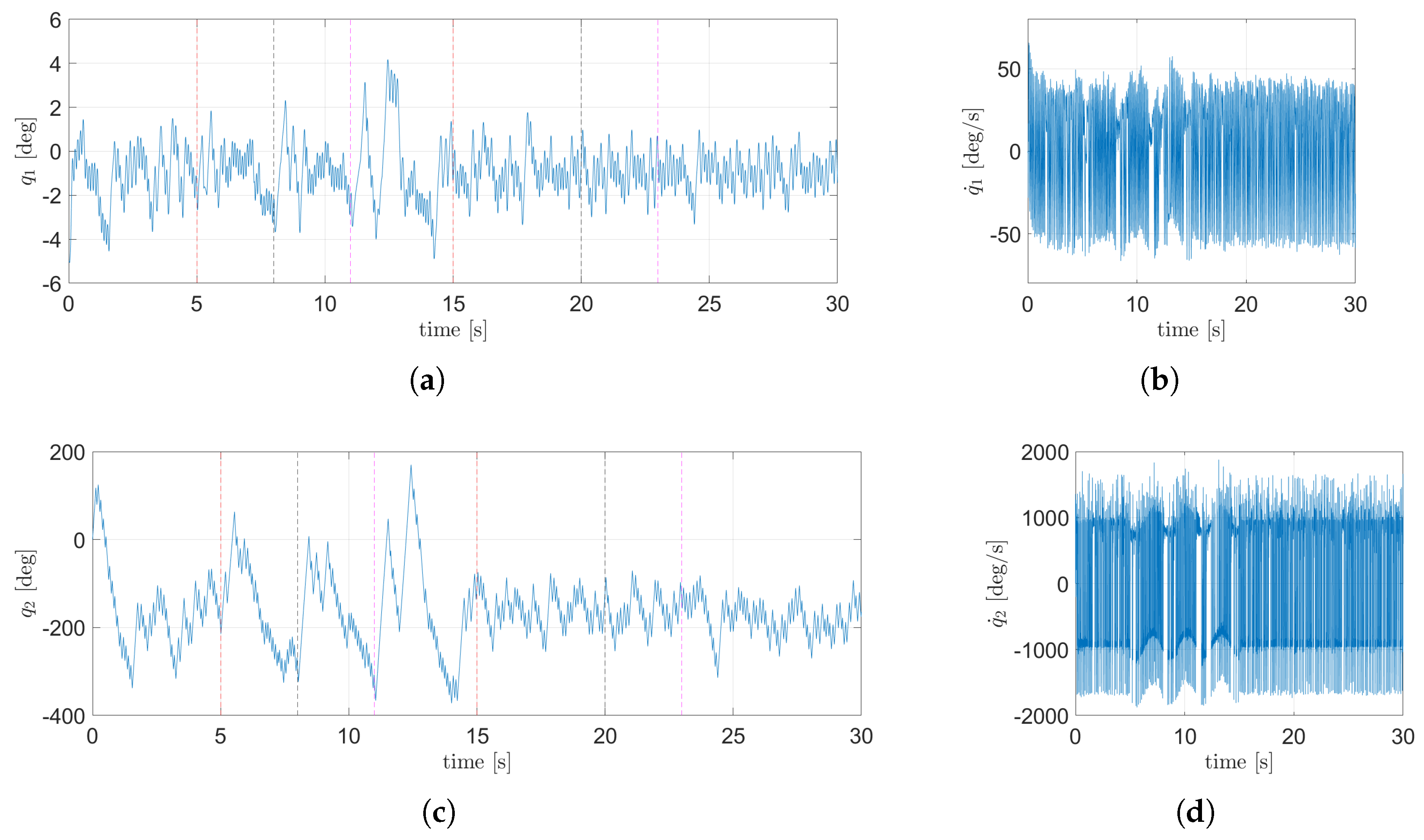 Processes 13 02616 g016