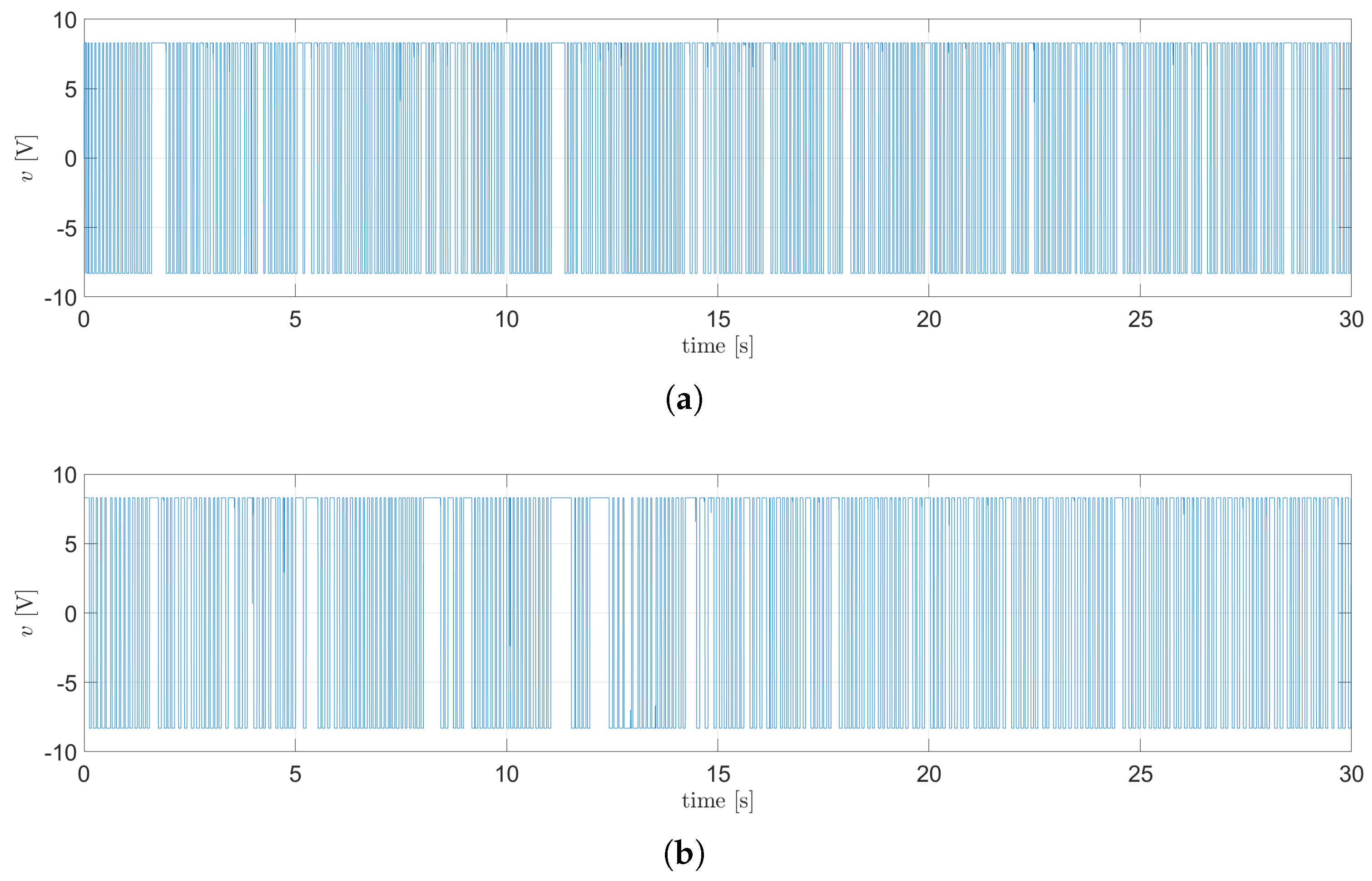 Processes 13 02616 g017