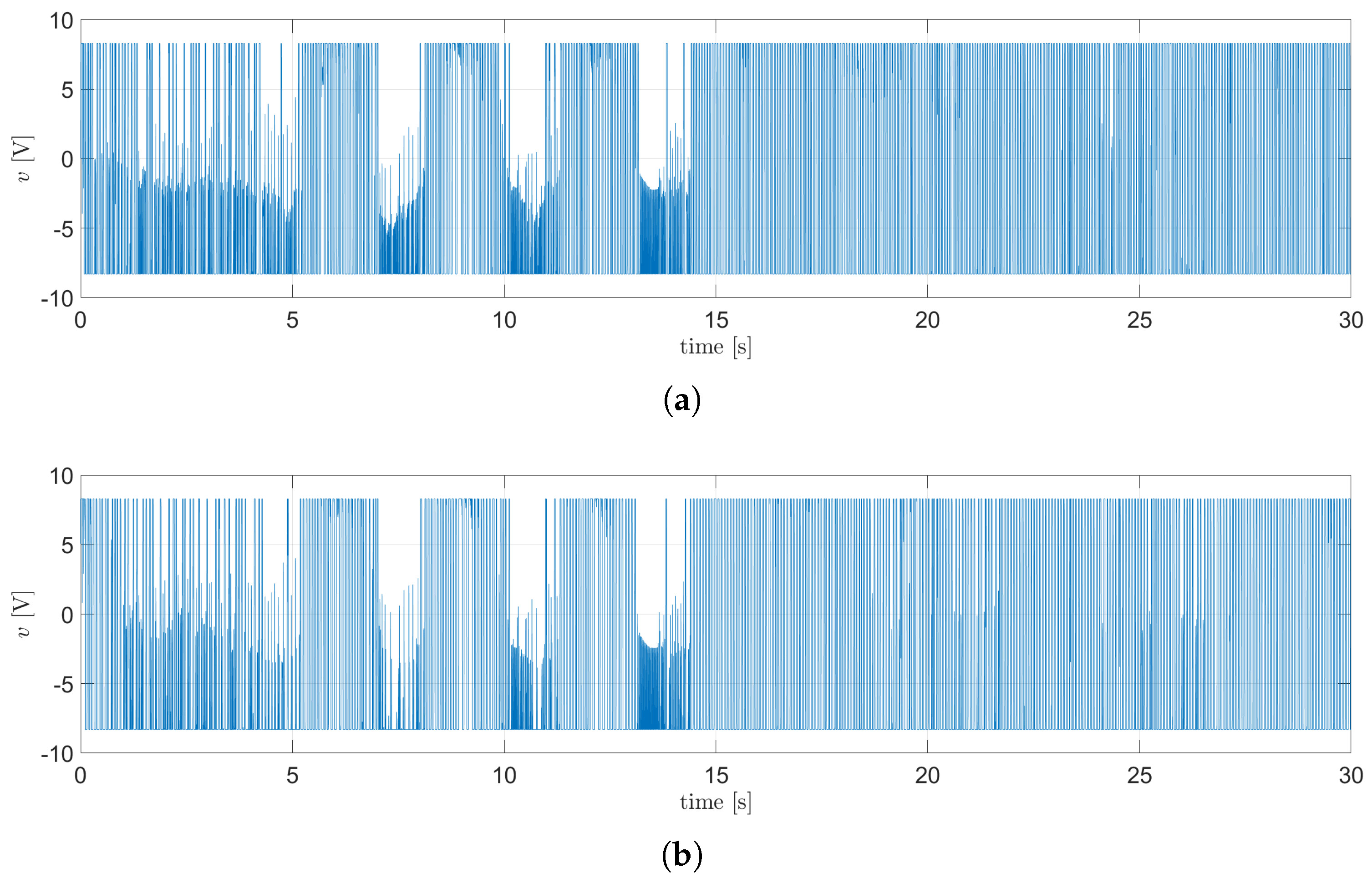 Processes 13 02616 g021