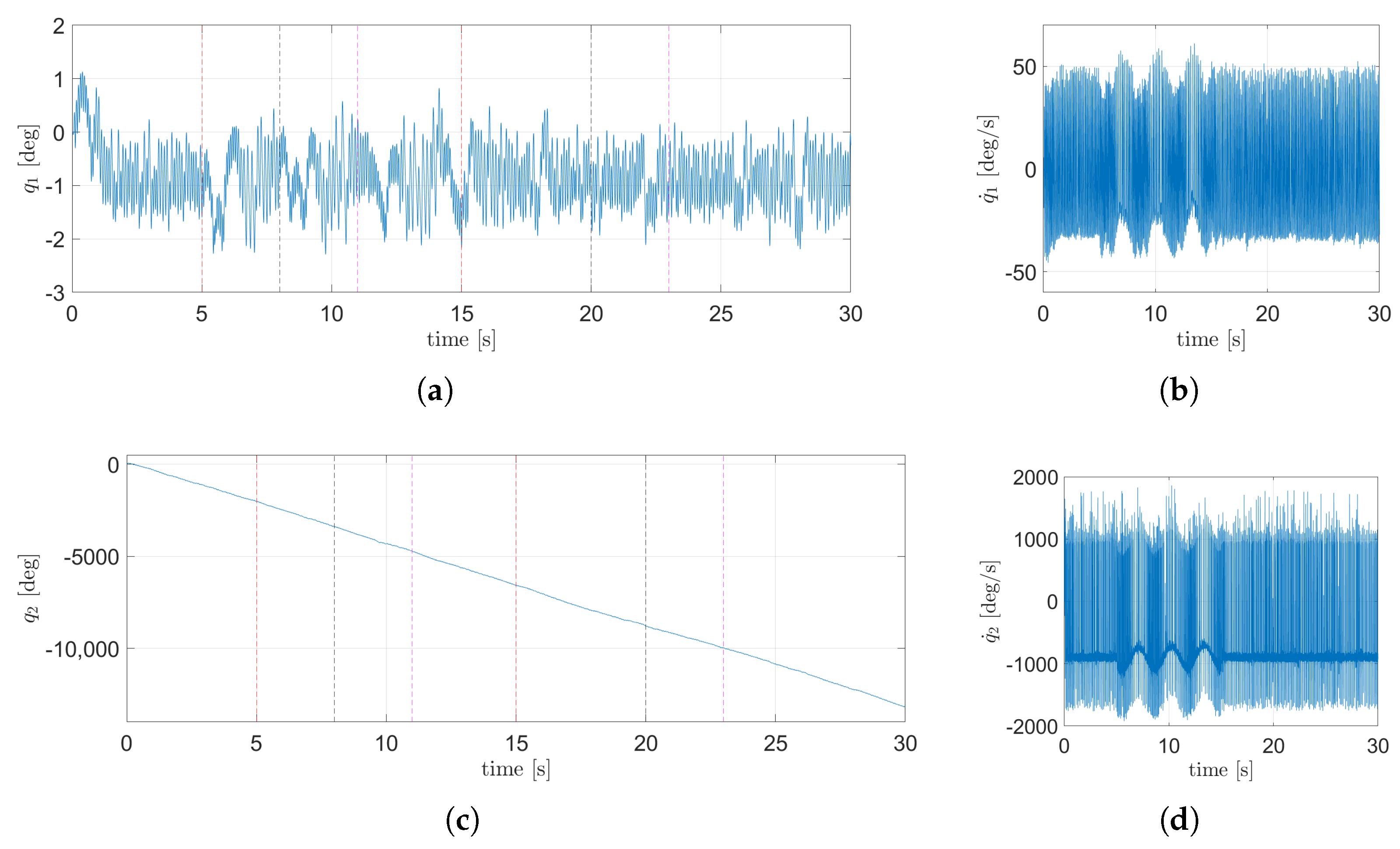Processes 13 02616 g022
