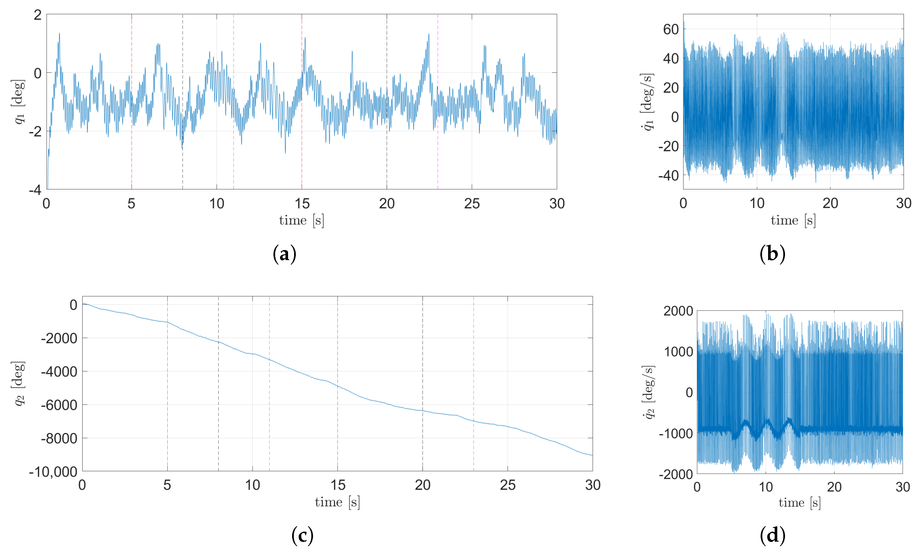 Processes 13 02616 g023