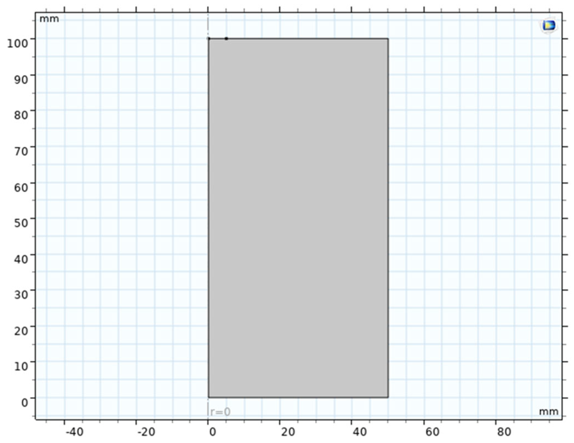 Processes 13 02619 g001
