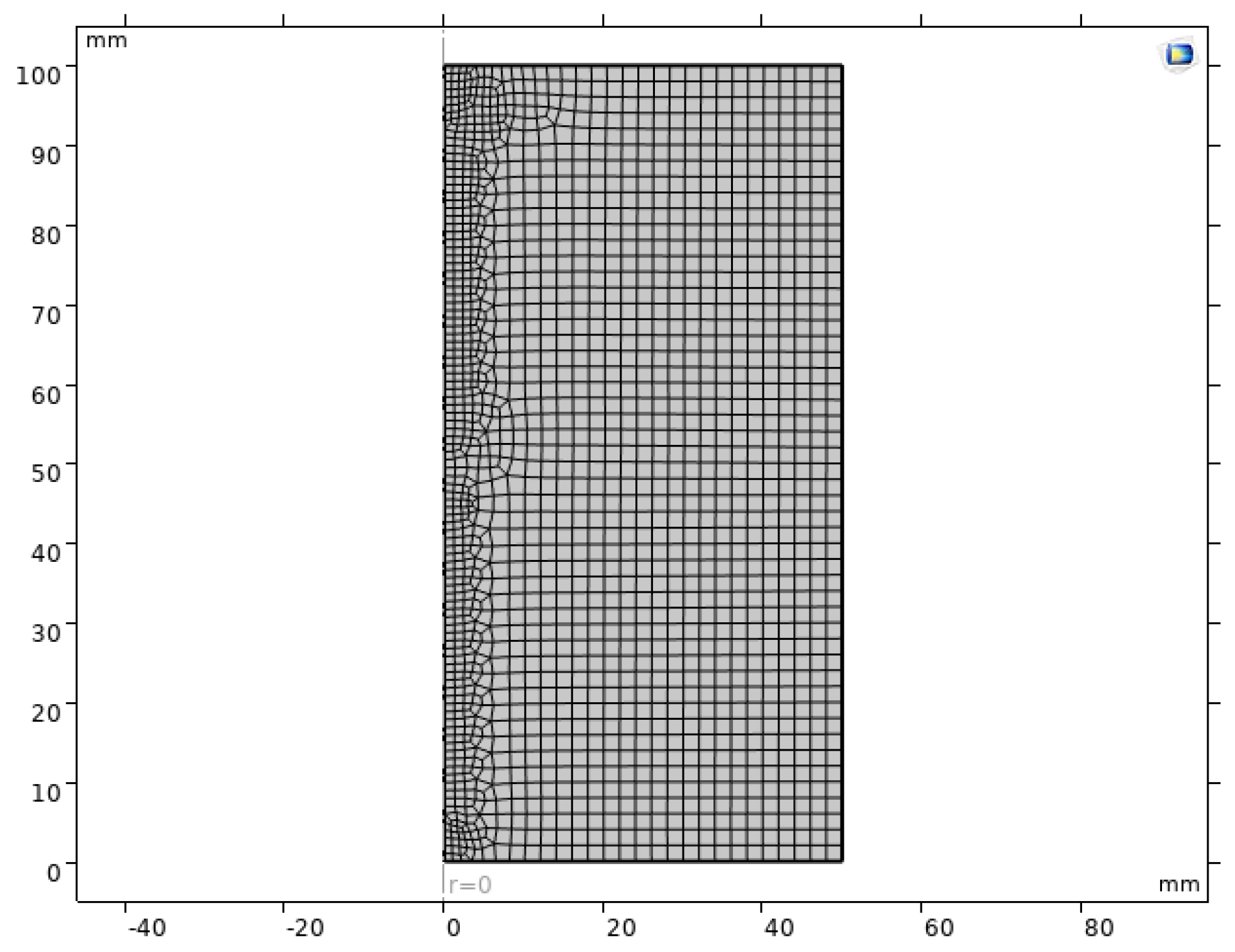 Processes 13 02619 g005