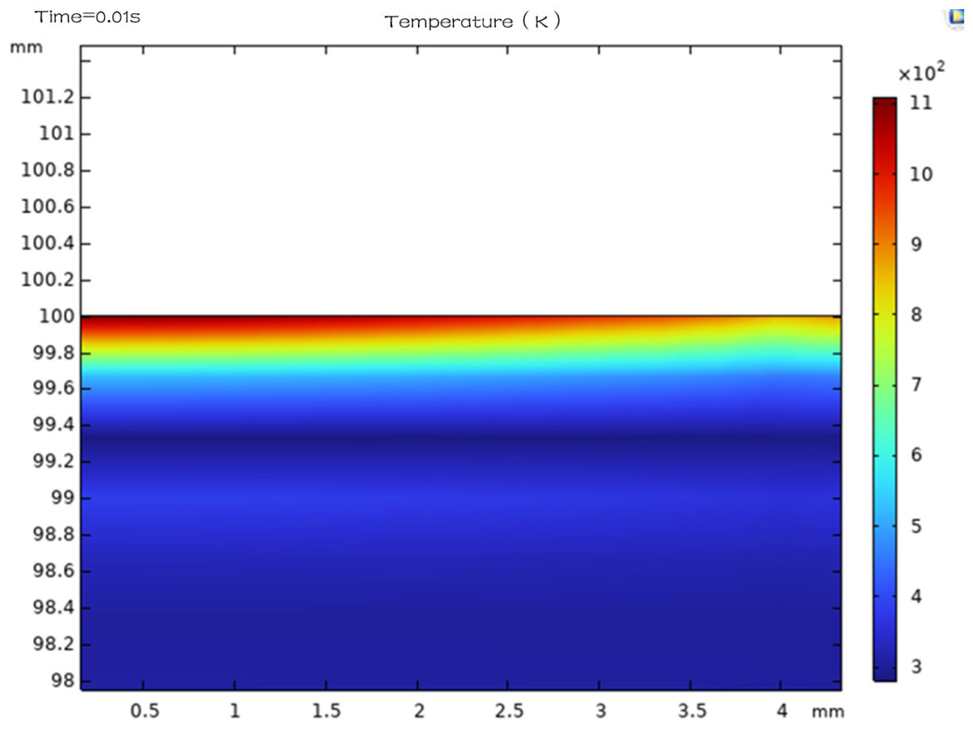 Processes 13 02619 g007