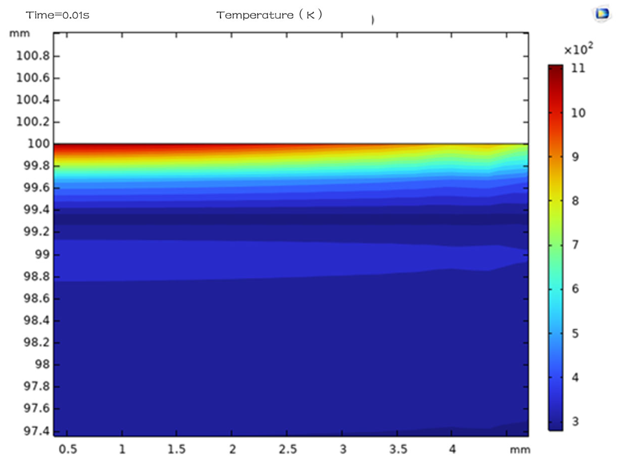 Processes 13 02619 g008