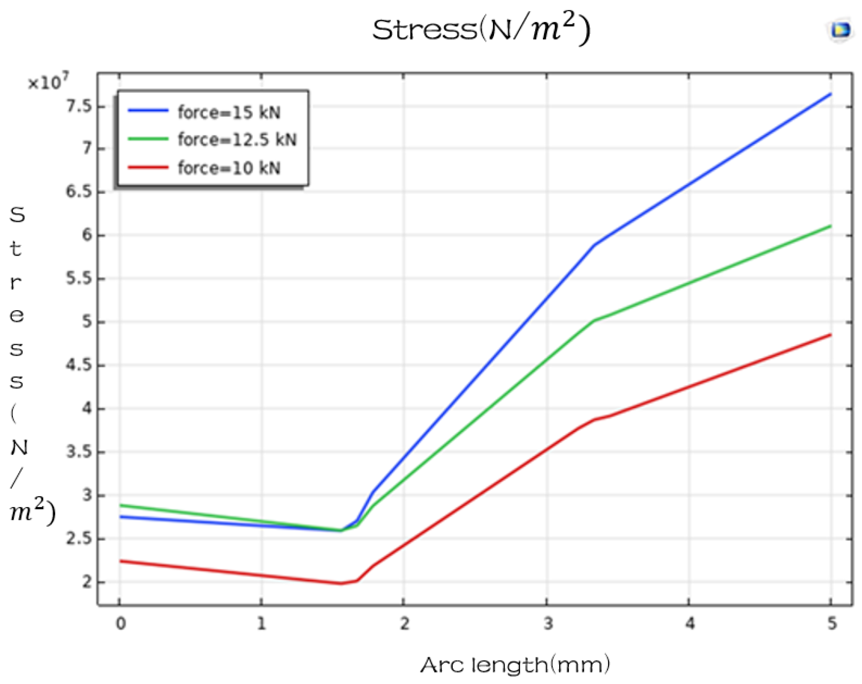 Processes 13 02619 g011