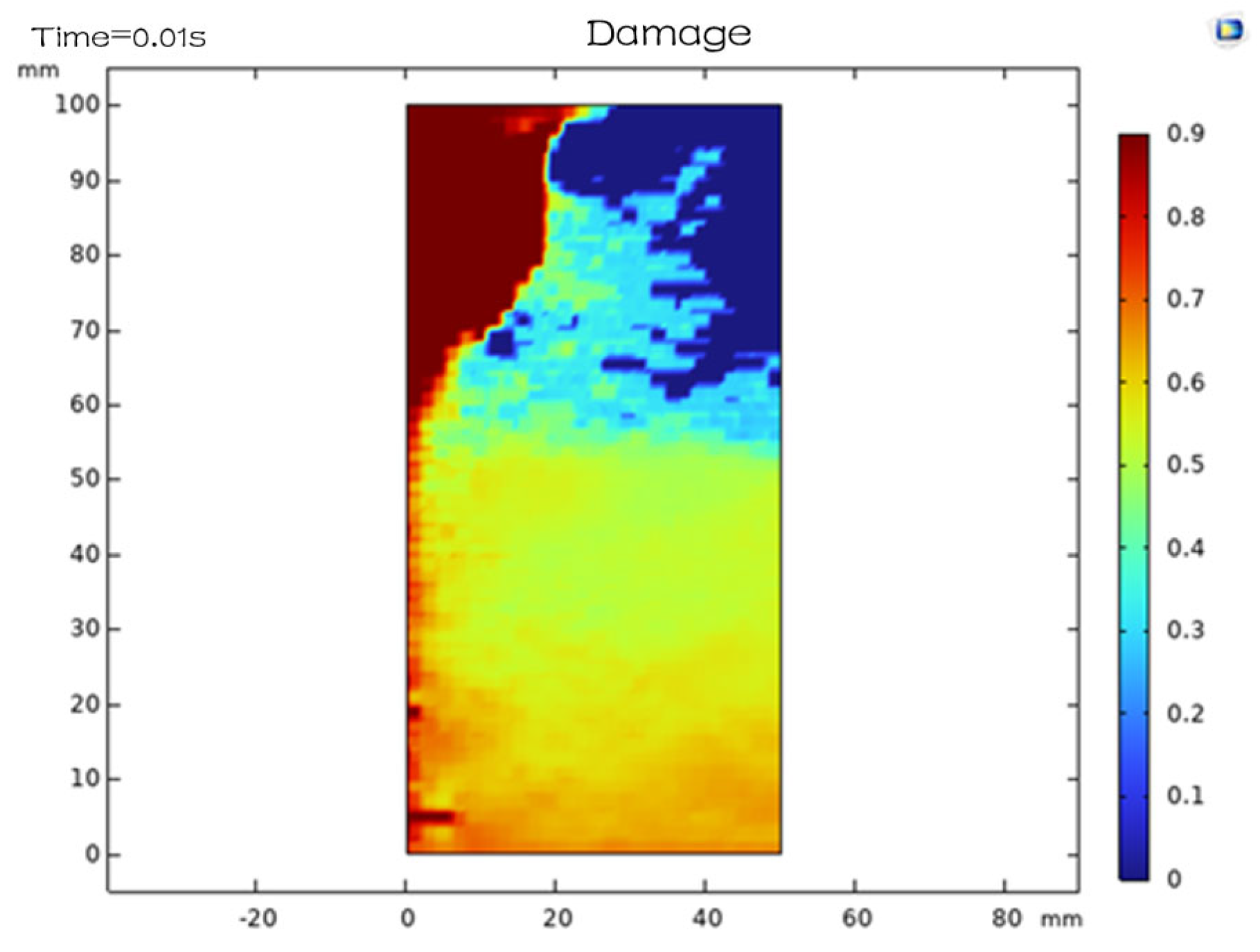 Processes 13 02619 g017