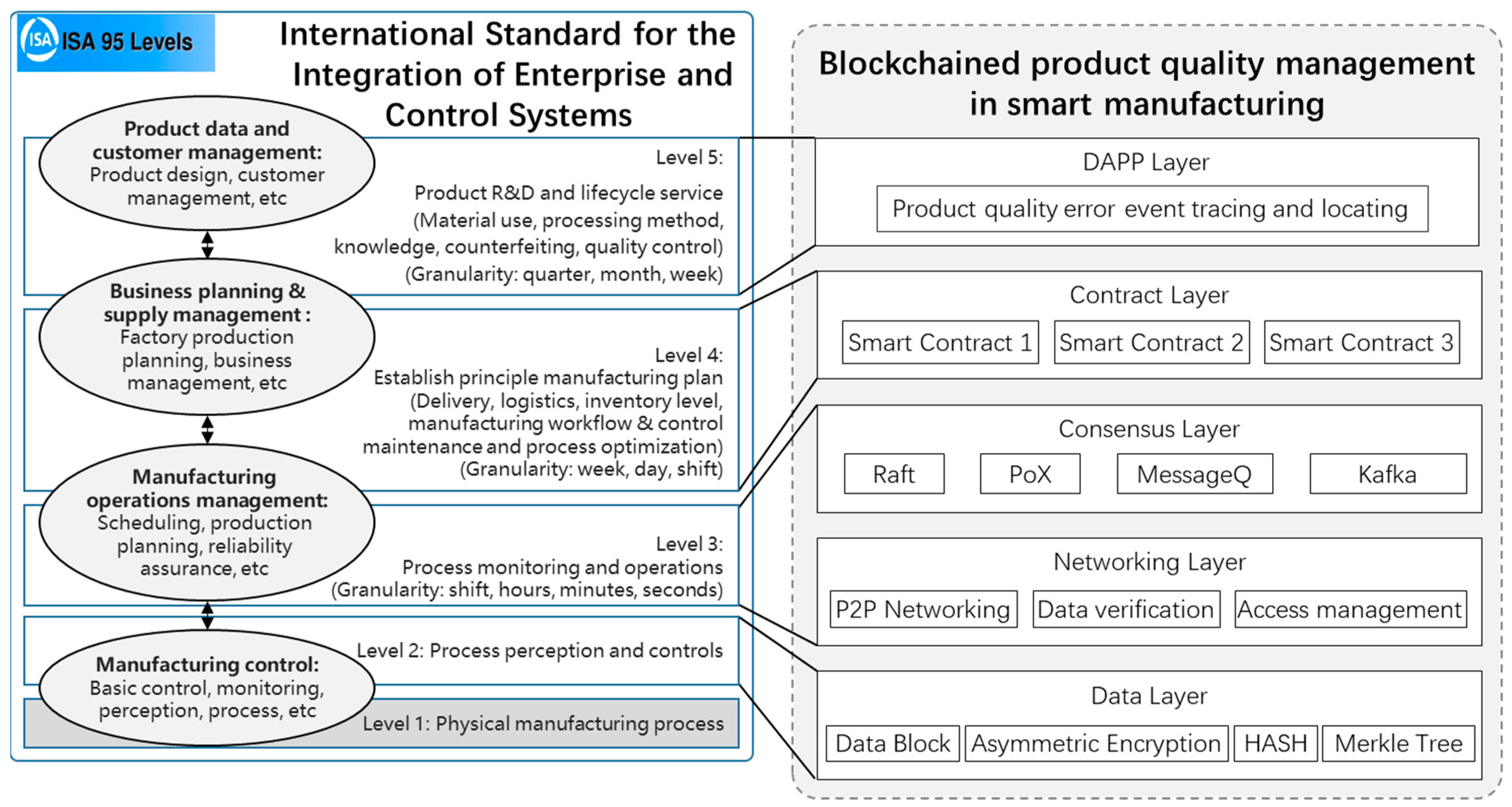 Processes 13 02622 g002