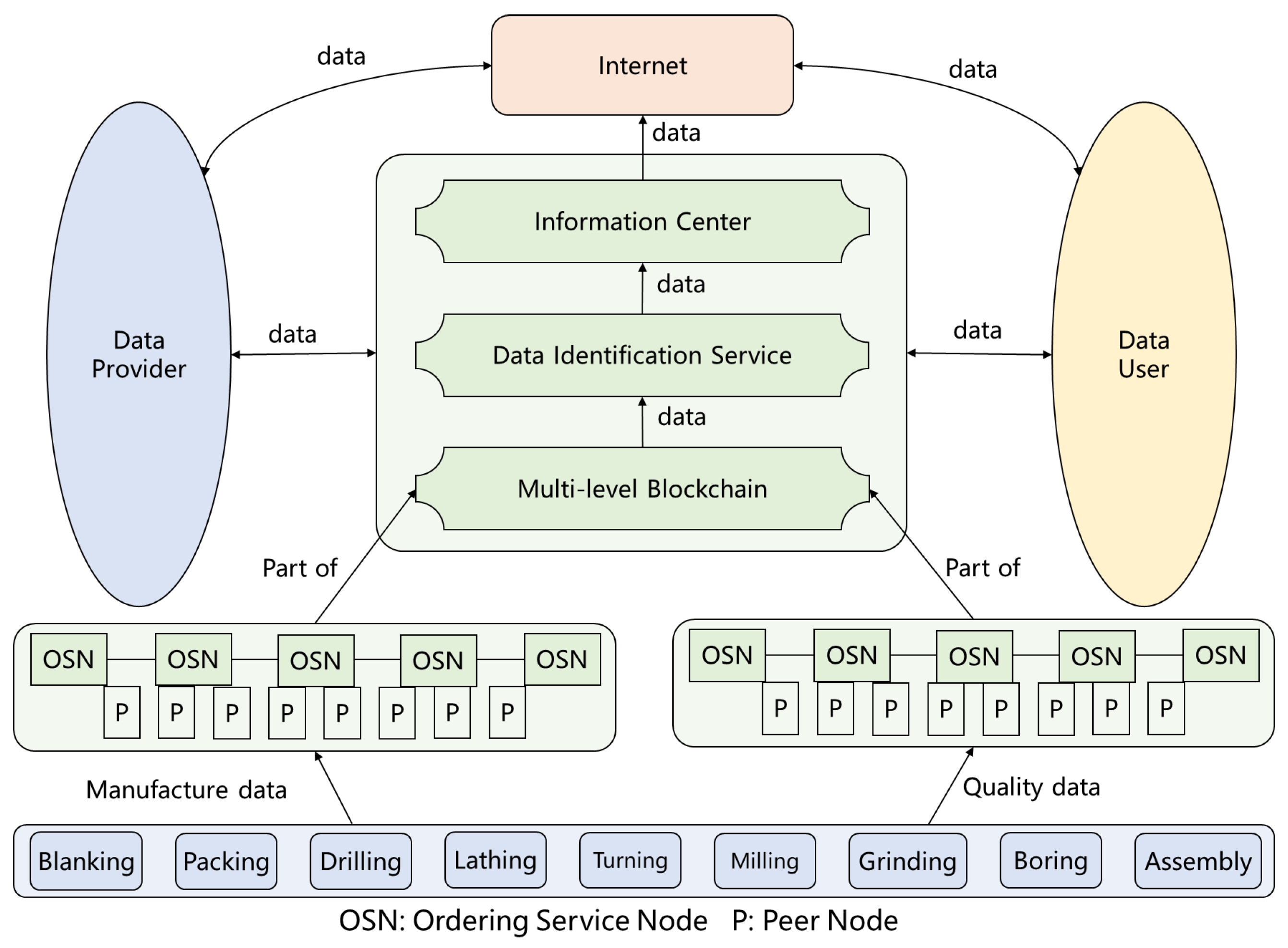 Processes 13 02622 g006