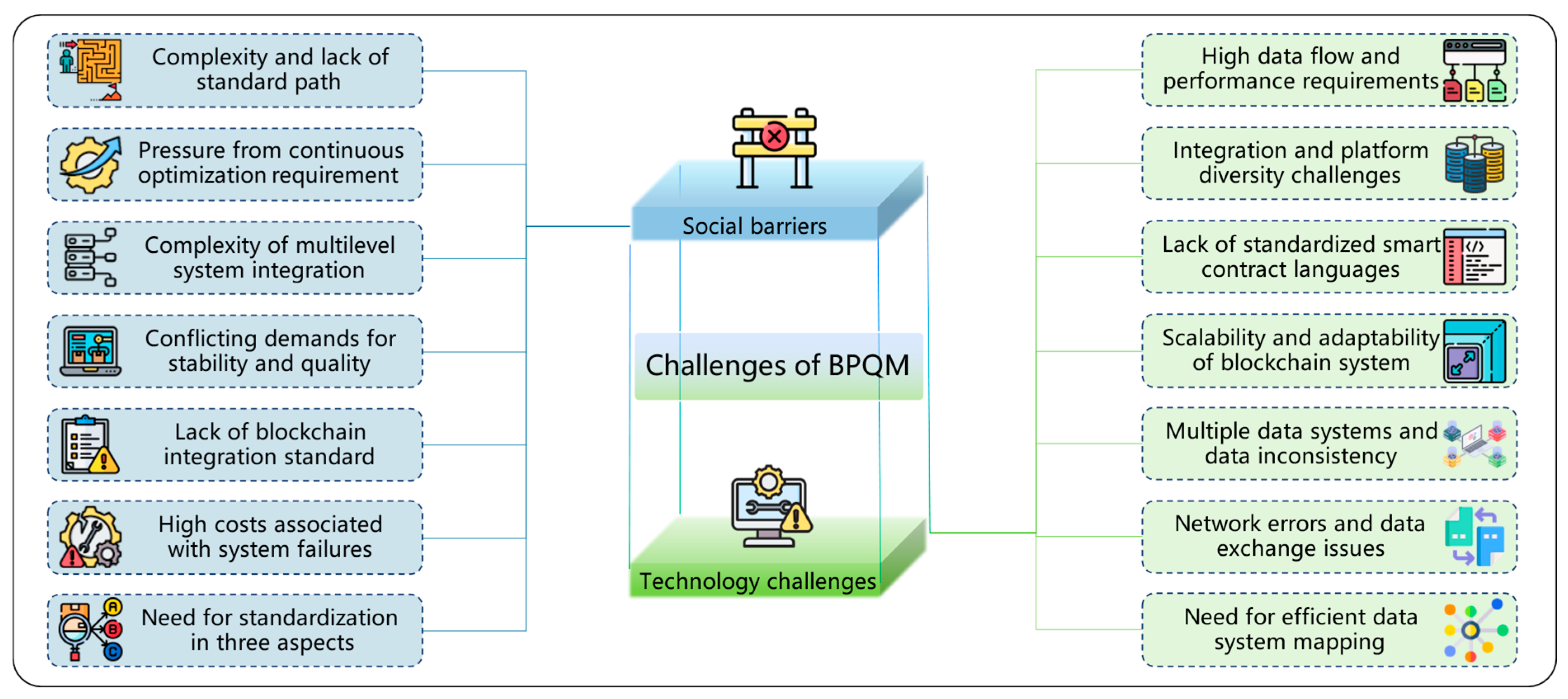 Processes 13 02622 g012
