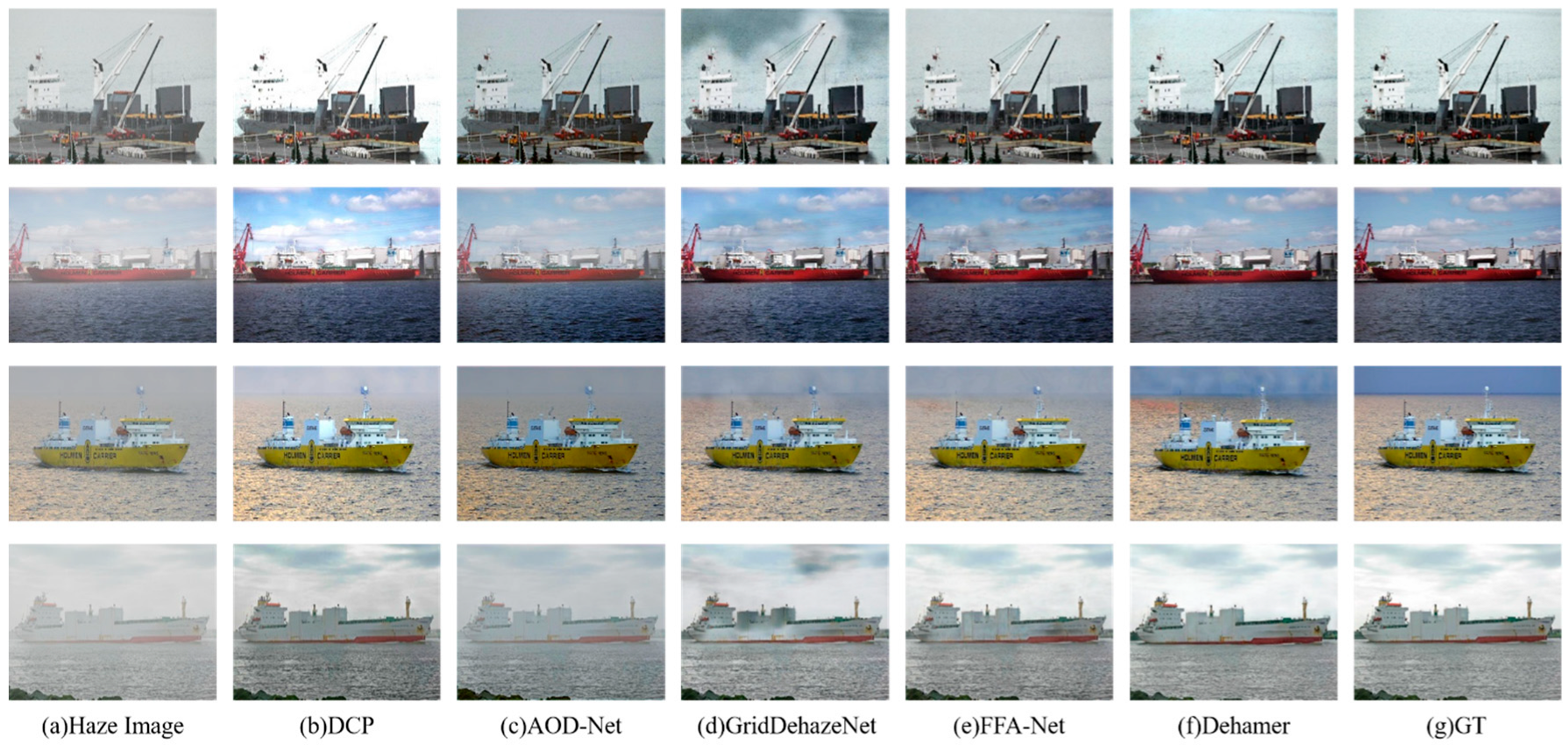 Processes 13 02628 g005 Processes 13 02628 g005