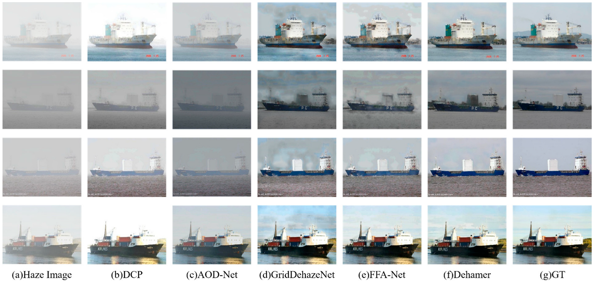 Processes 13 02628 g006 Processes 13 02628 g006