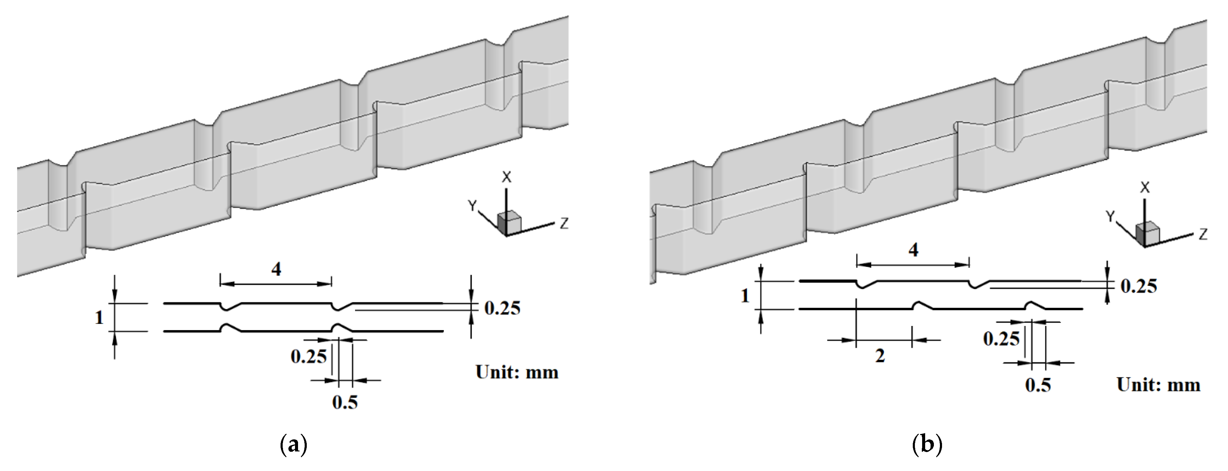 Processes 13 02630 g002