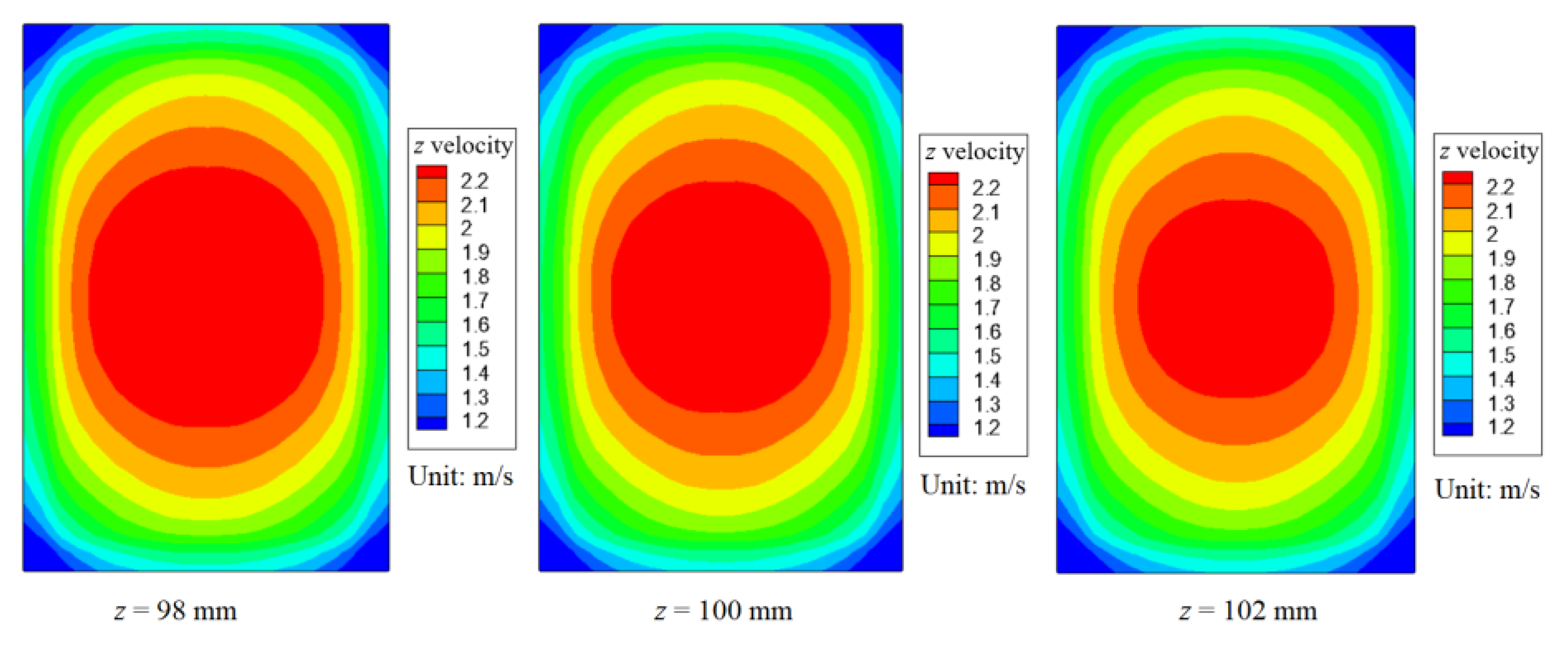 Processes 13 02630 g006